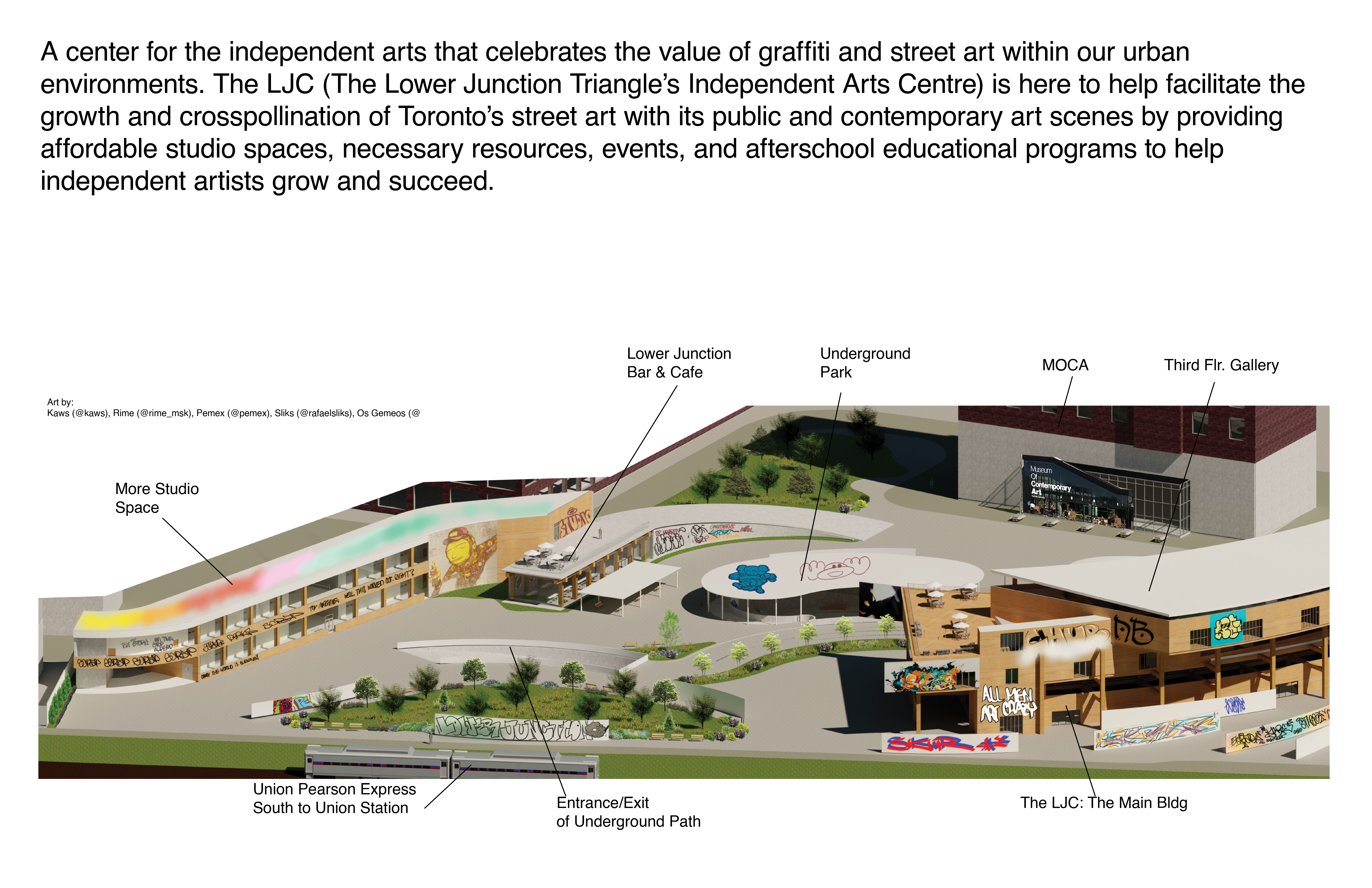 The LJC (Undergraduate Thesis)