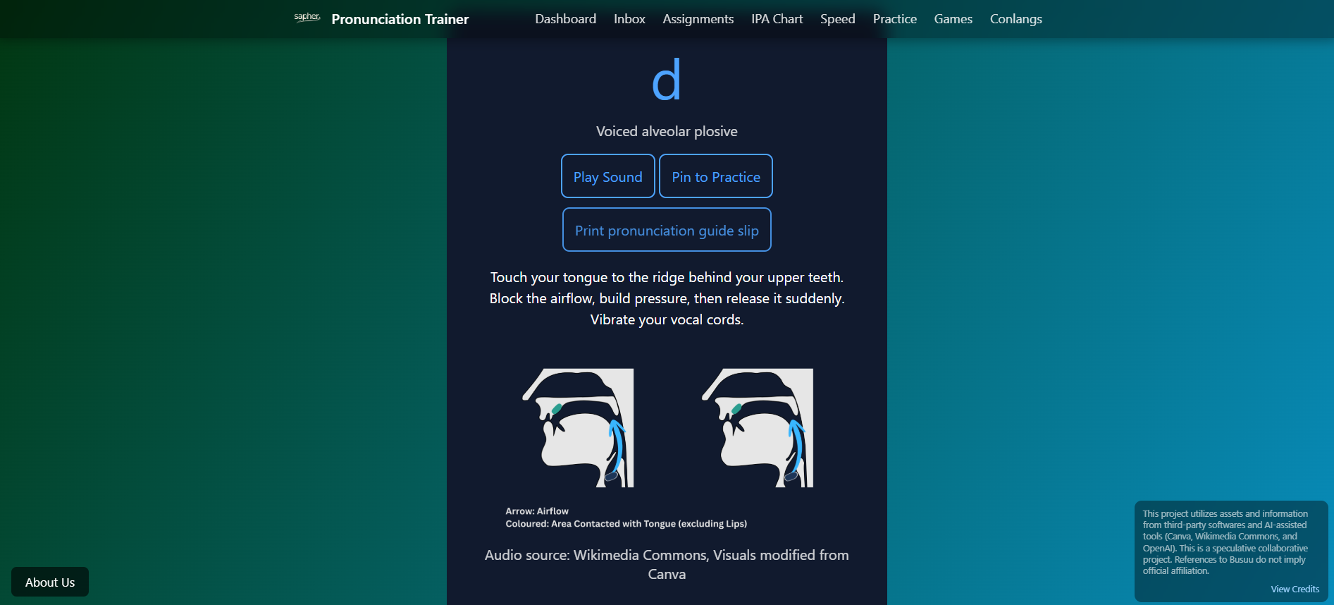 Sample Phonetic Sound Page (Eghtesadi, 2026)