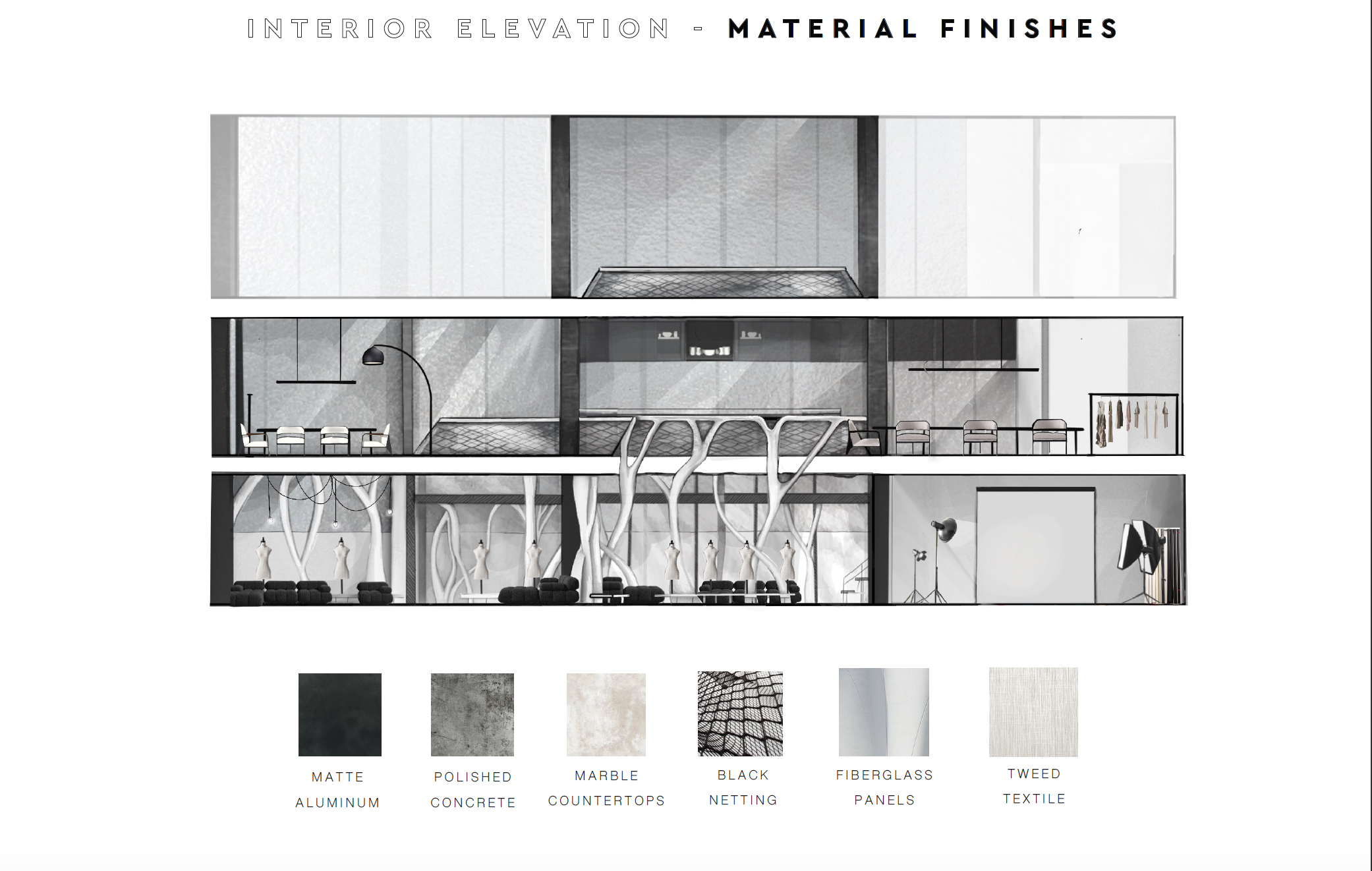 Interior Elevation and Materials (Amanda Stan)