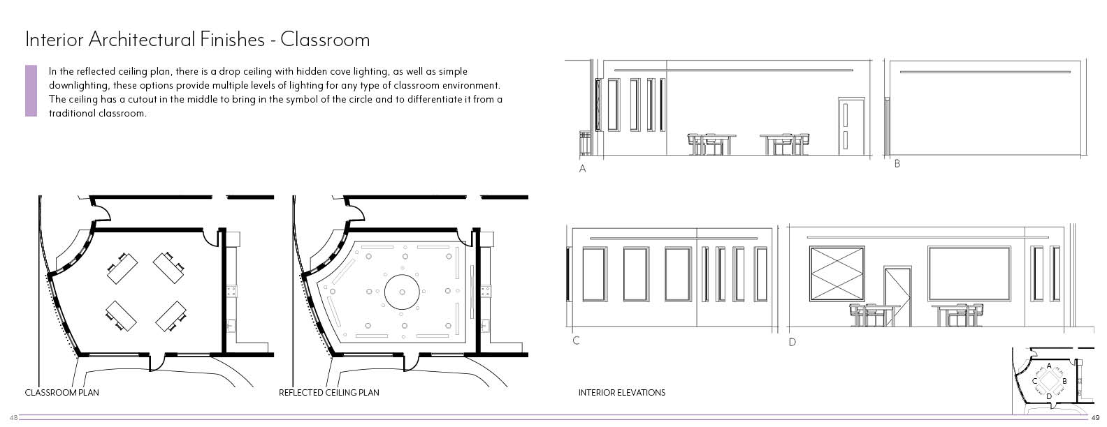 Dancing Between Rivers Learning Centre - Environmental Design Thesis