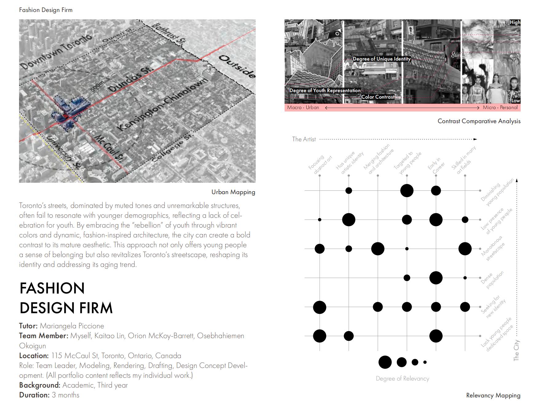 Preliminary Research