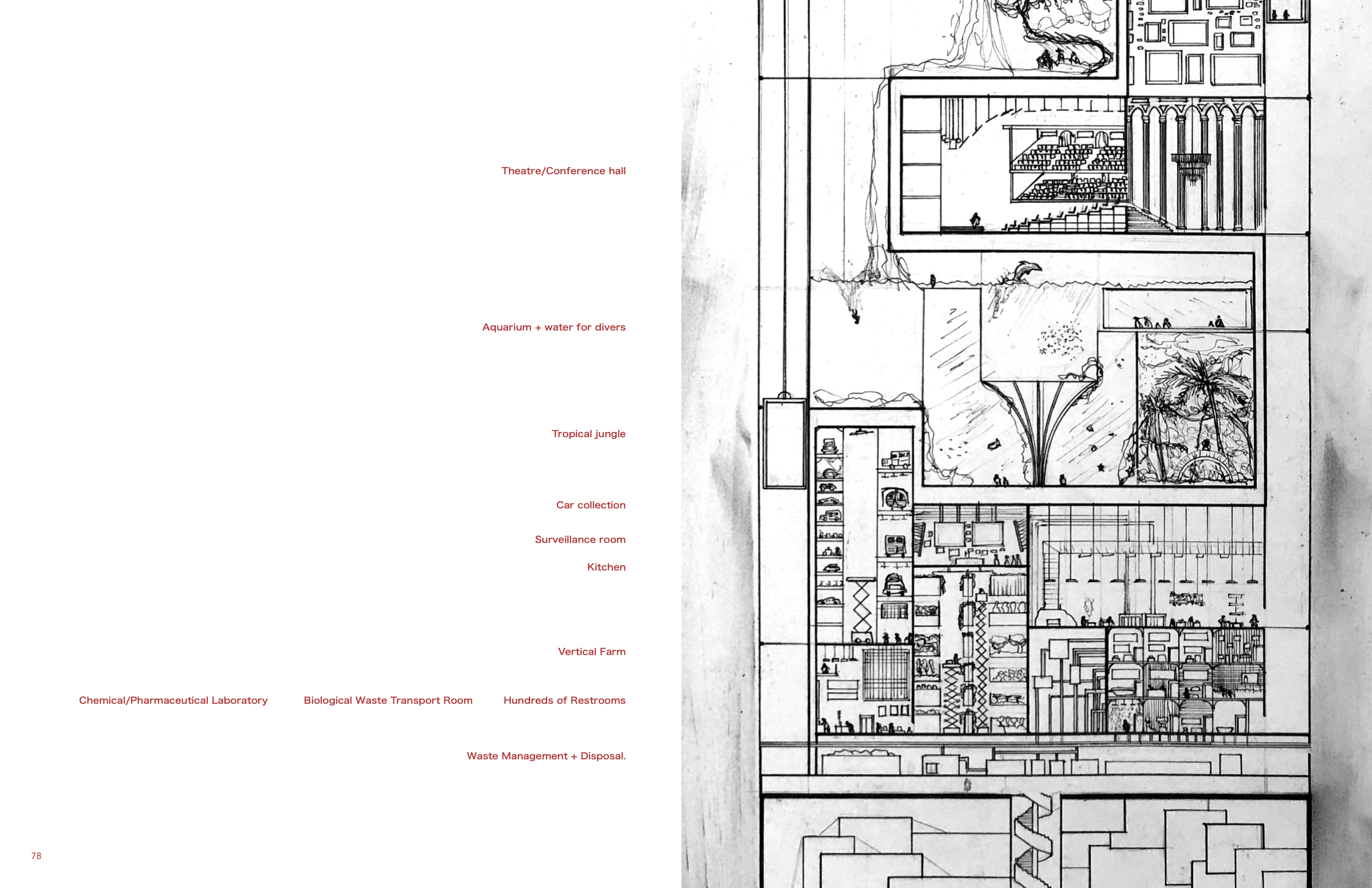 A Neighbourhood Not For You