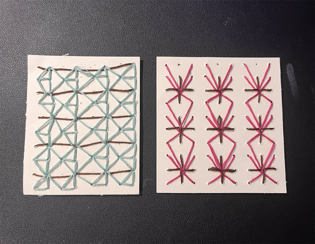 Additional Experiments – The Process