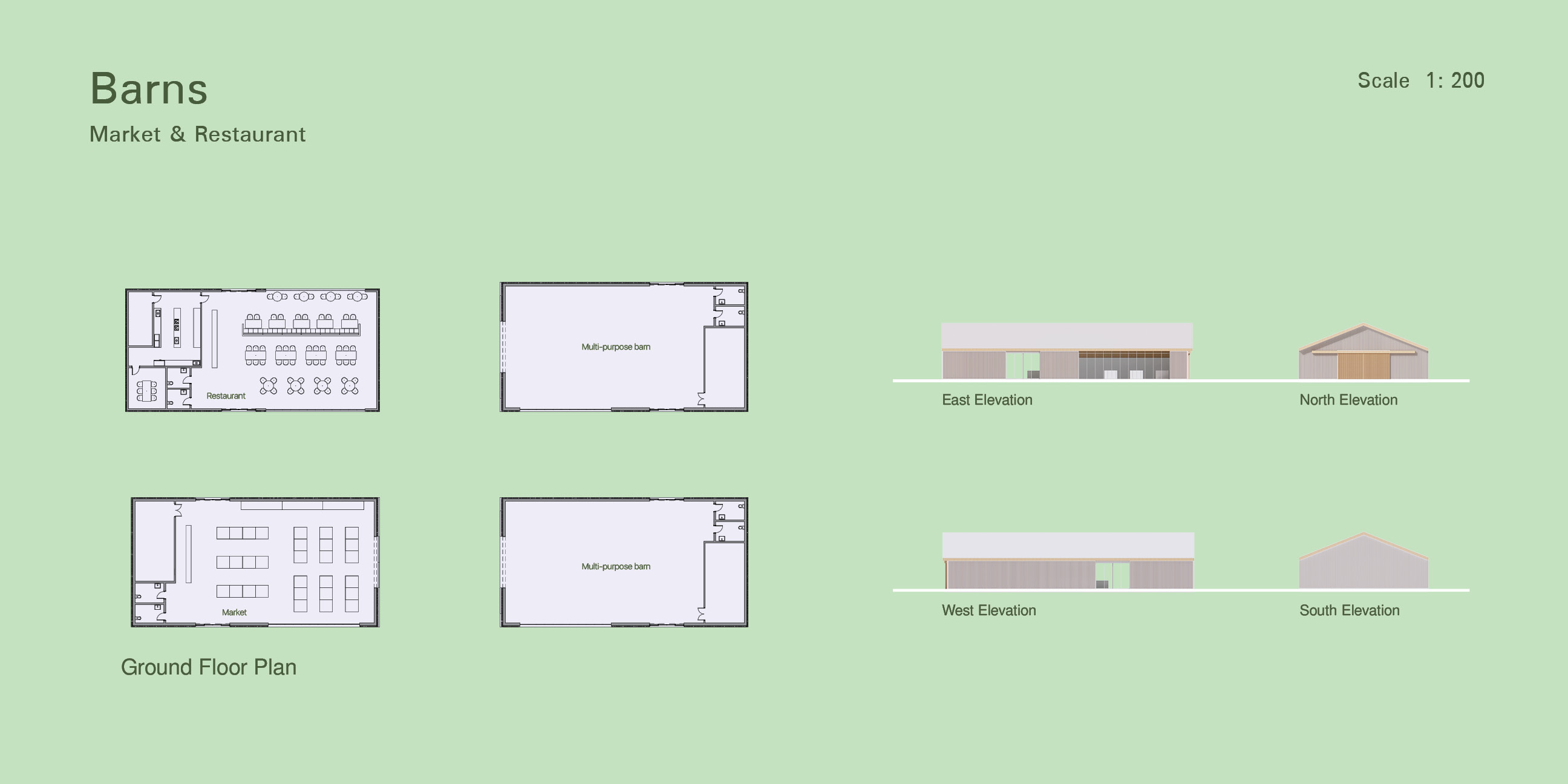 Sustainable Food Future
