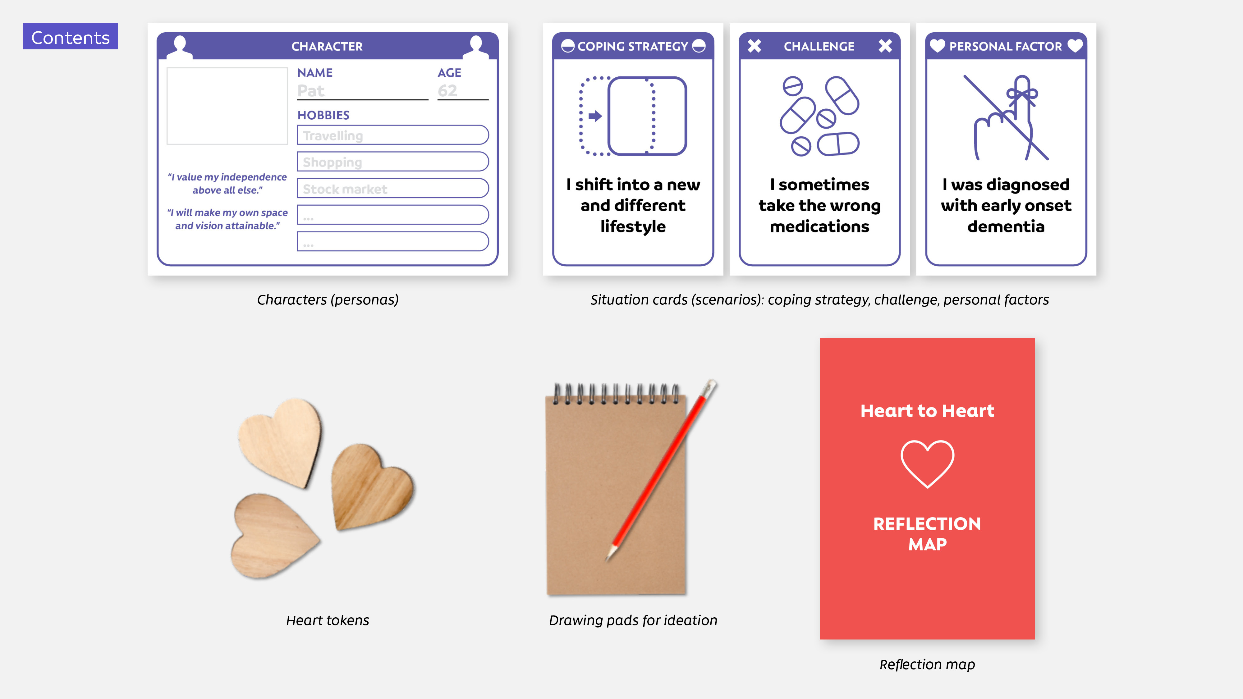 Heart to Heart: A conversational game about aging-in-place