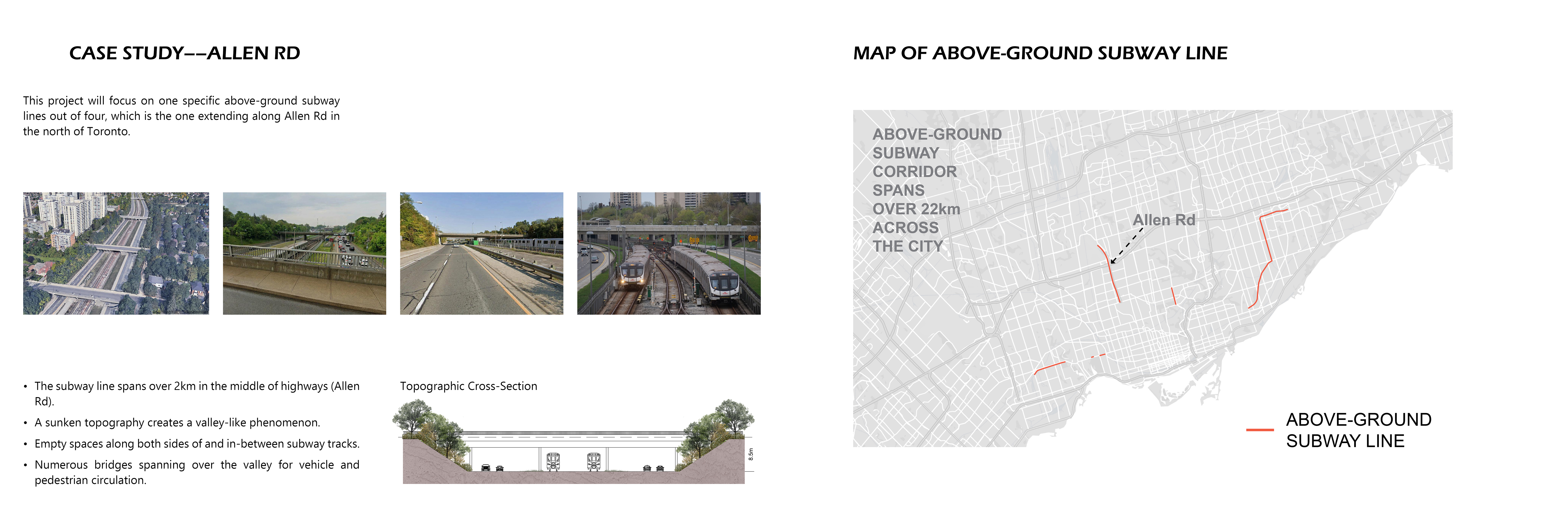 Fresh Food Corridor——From Interstitial spaces to Urban Food Production Corridors