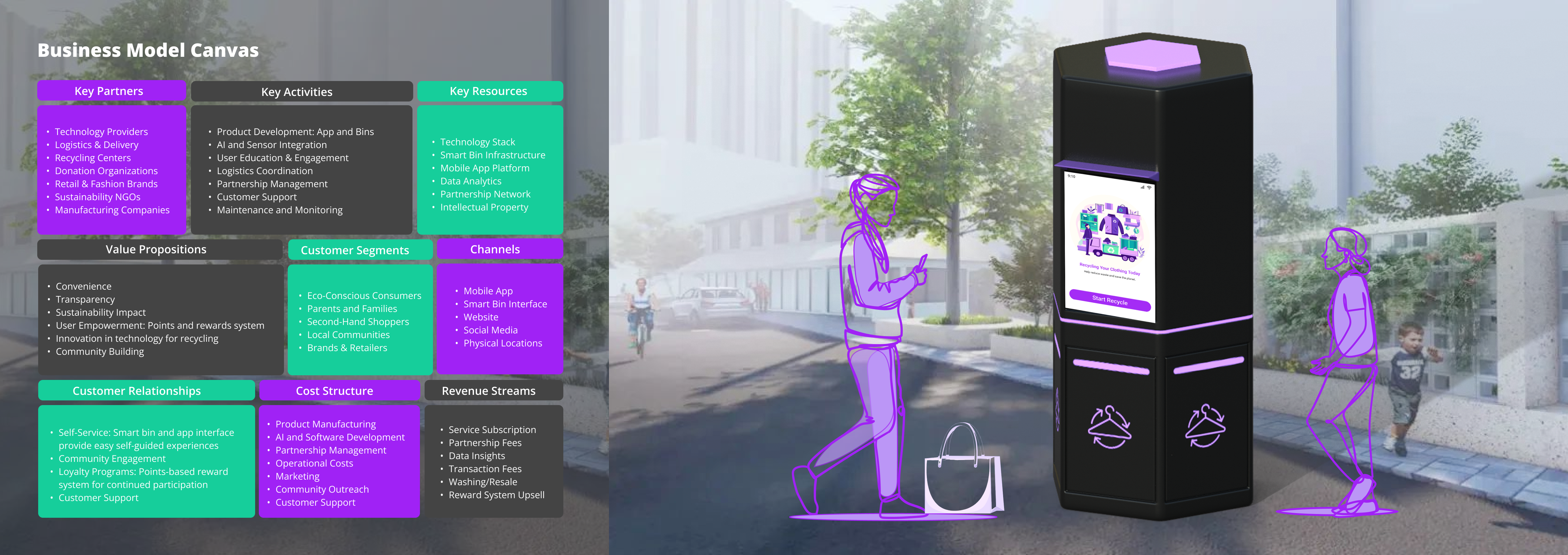 ReFab - Revolutionizing Clothing Recycling