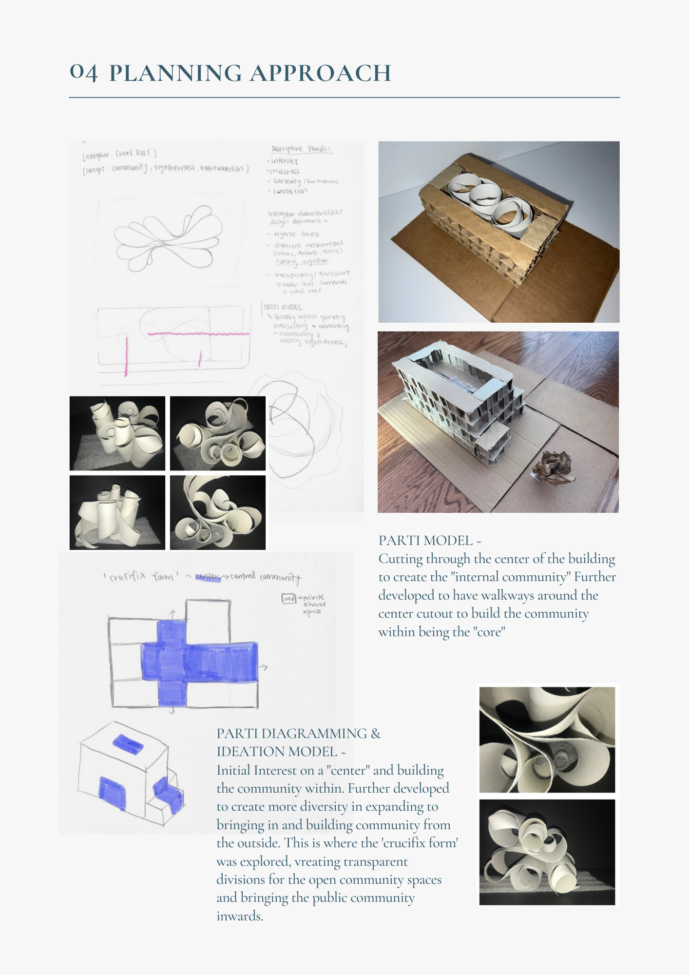 Developing A Mixed-Use Urban Project: A Contribution to Neighbourhood Revitalization and Building Urban Community