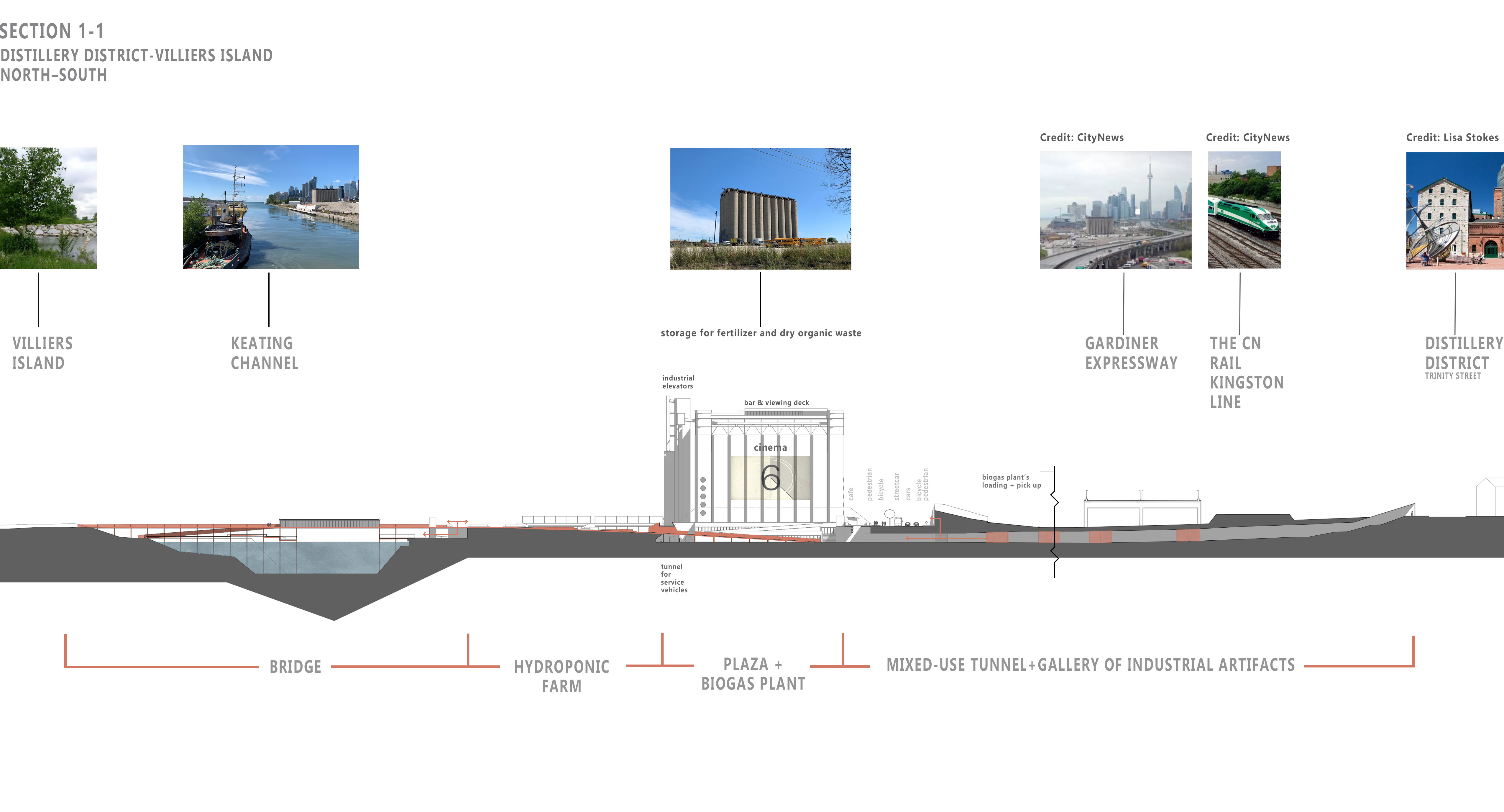 Thesis_Interwave: Industries and New Public Realm