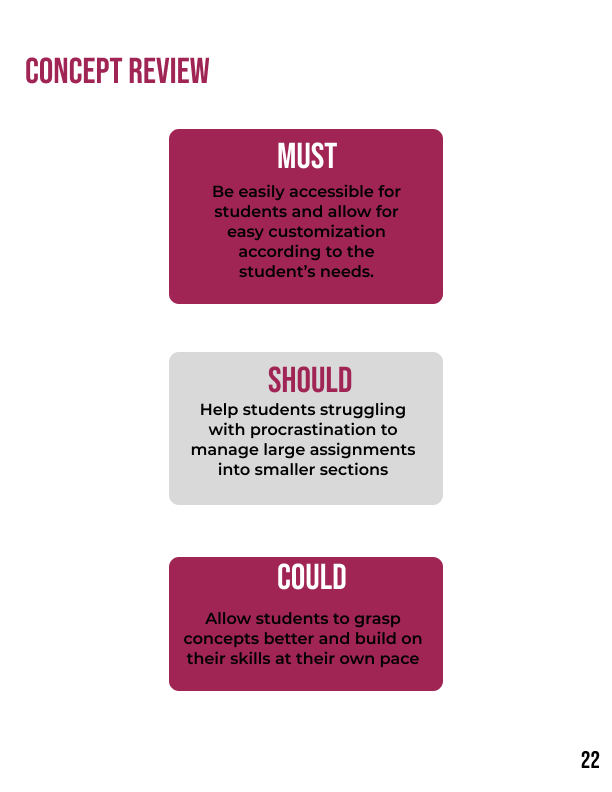 Must, Should and Could for prototype