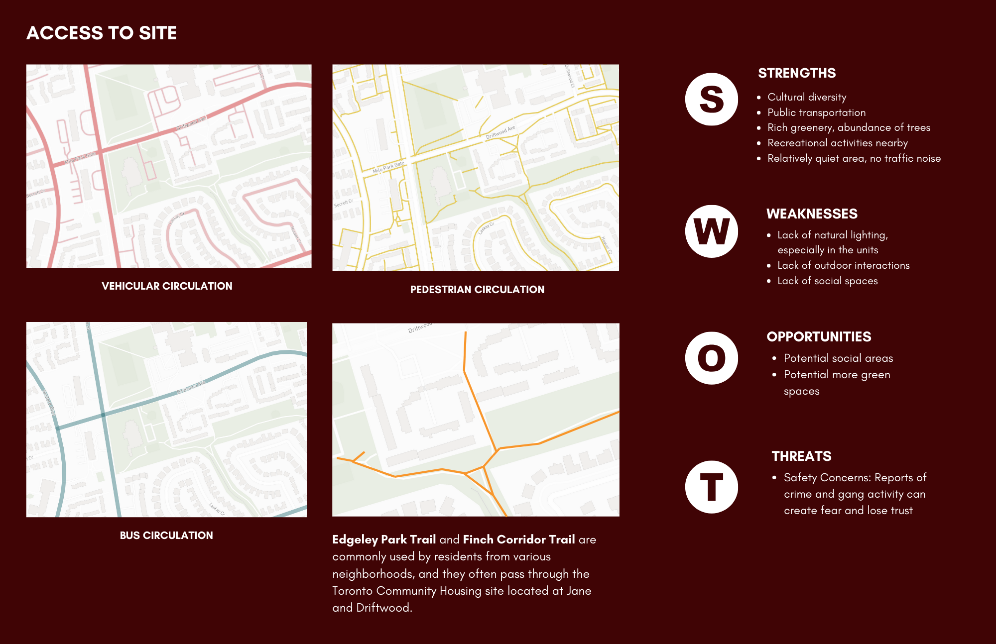 Interconnected Living