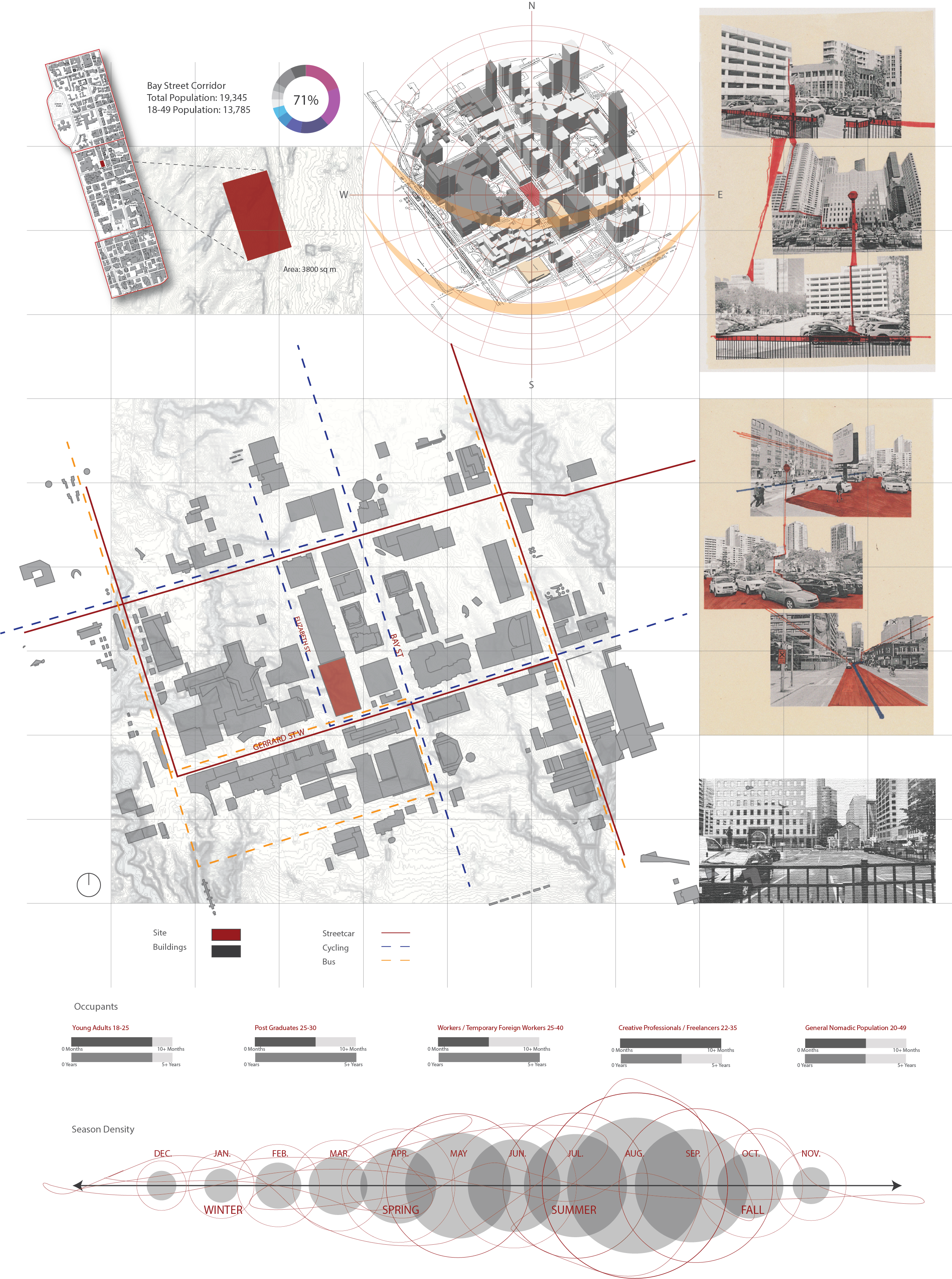 Site Analysis