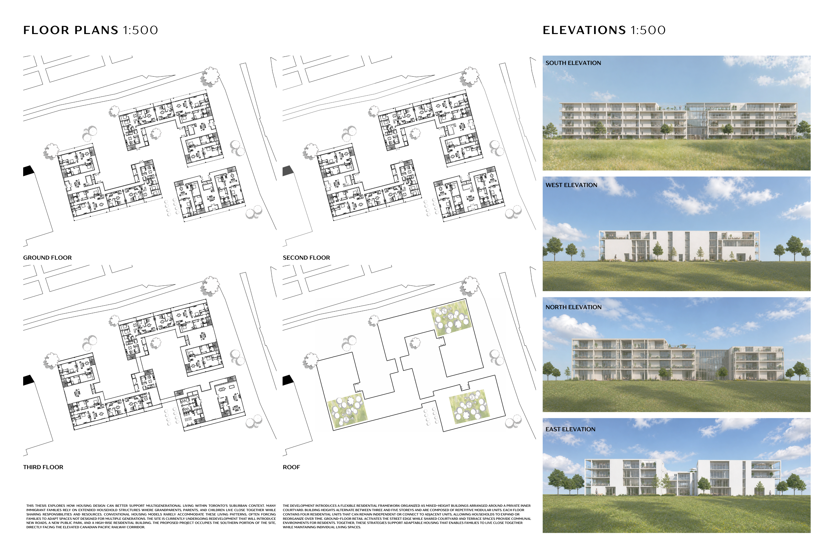 Thesis Project - Nested
