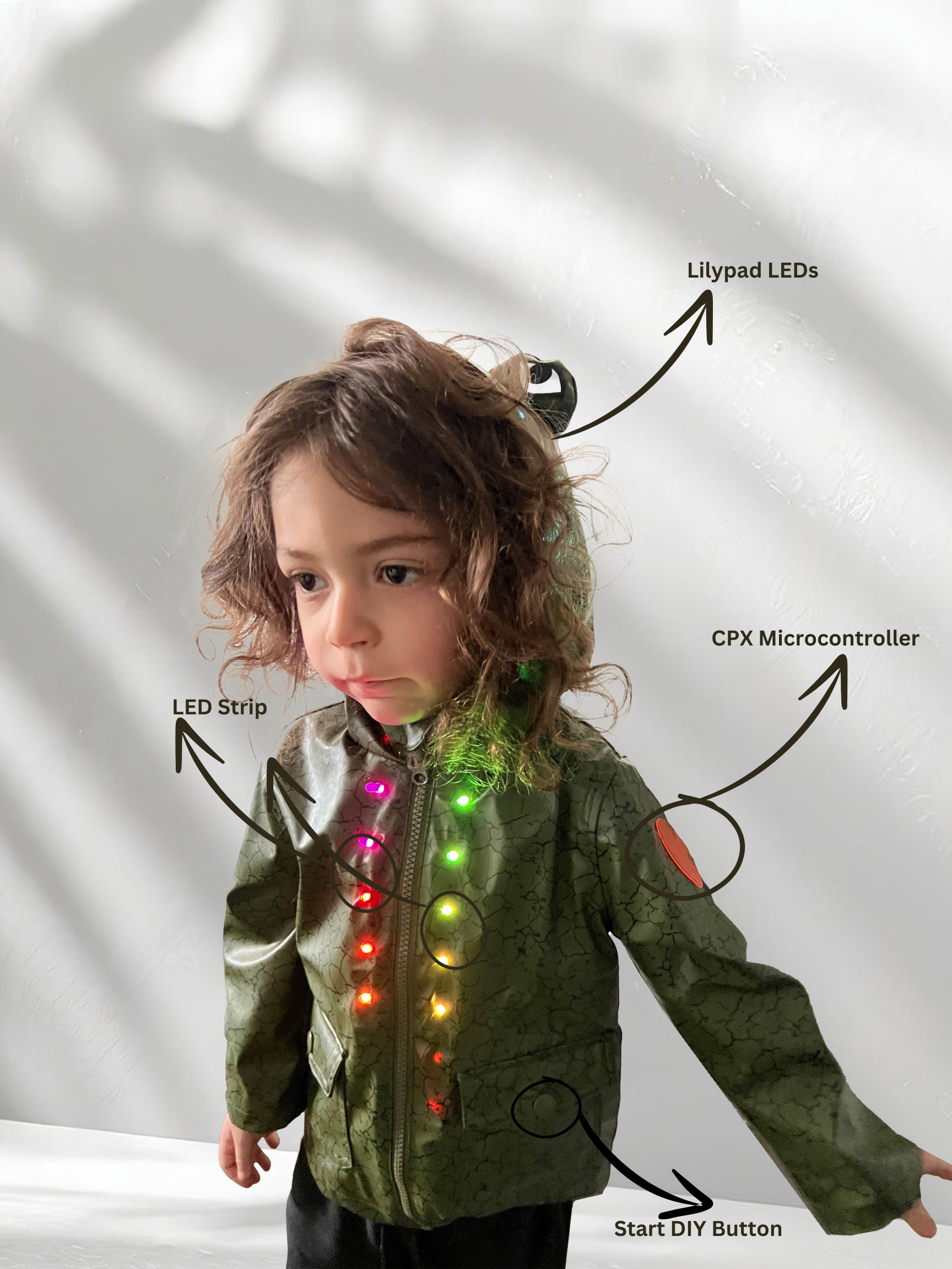 Distance Sensitive Jacket