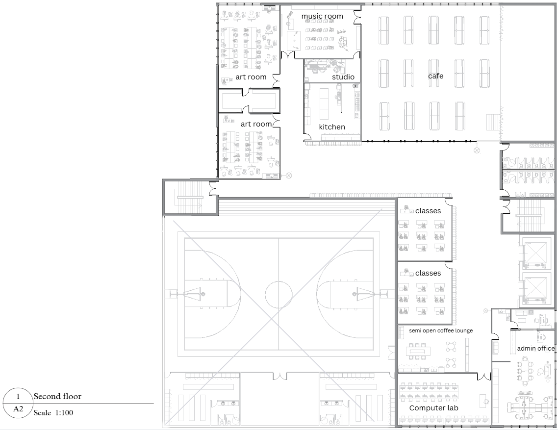 A Dual-Function Design for Community and Learning