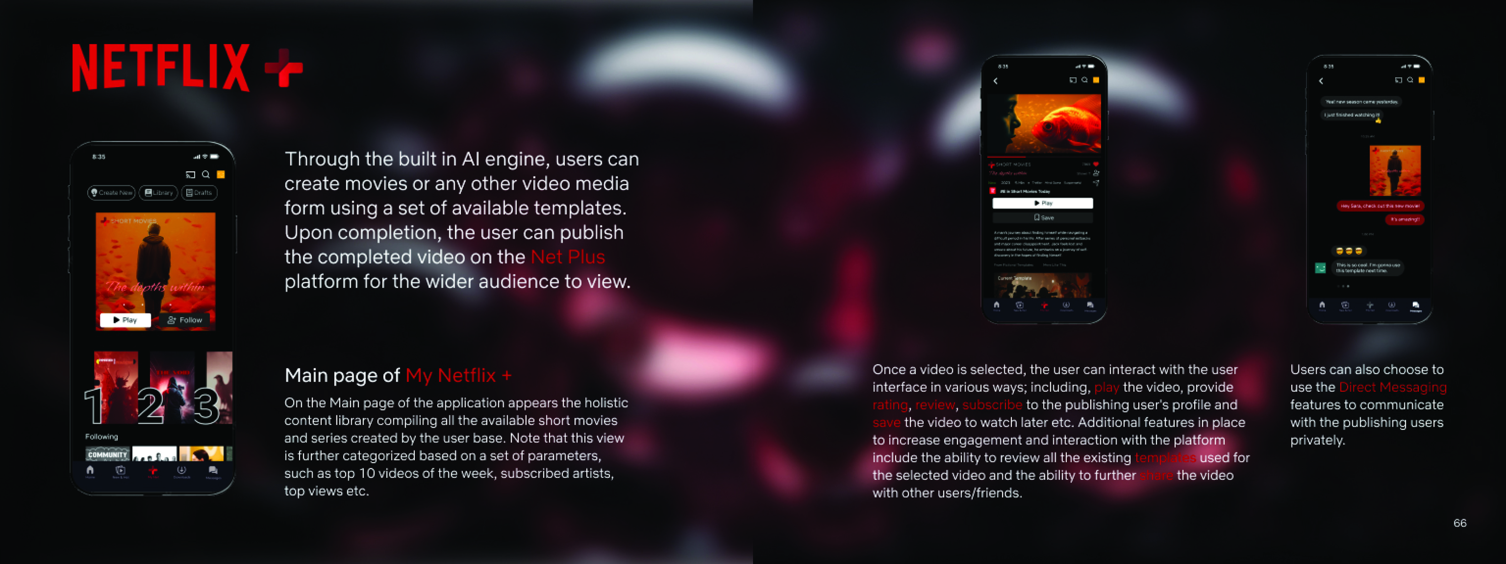 Empowered through imagination- Netflix+