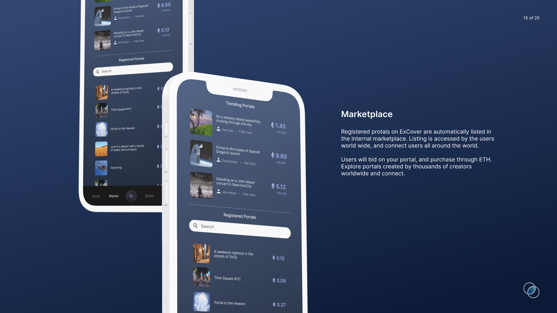 ExCover: Experience and Discover