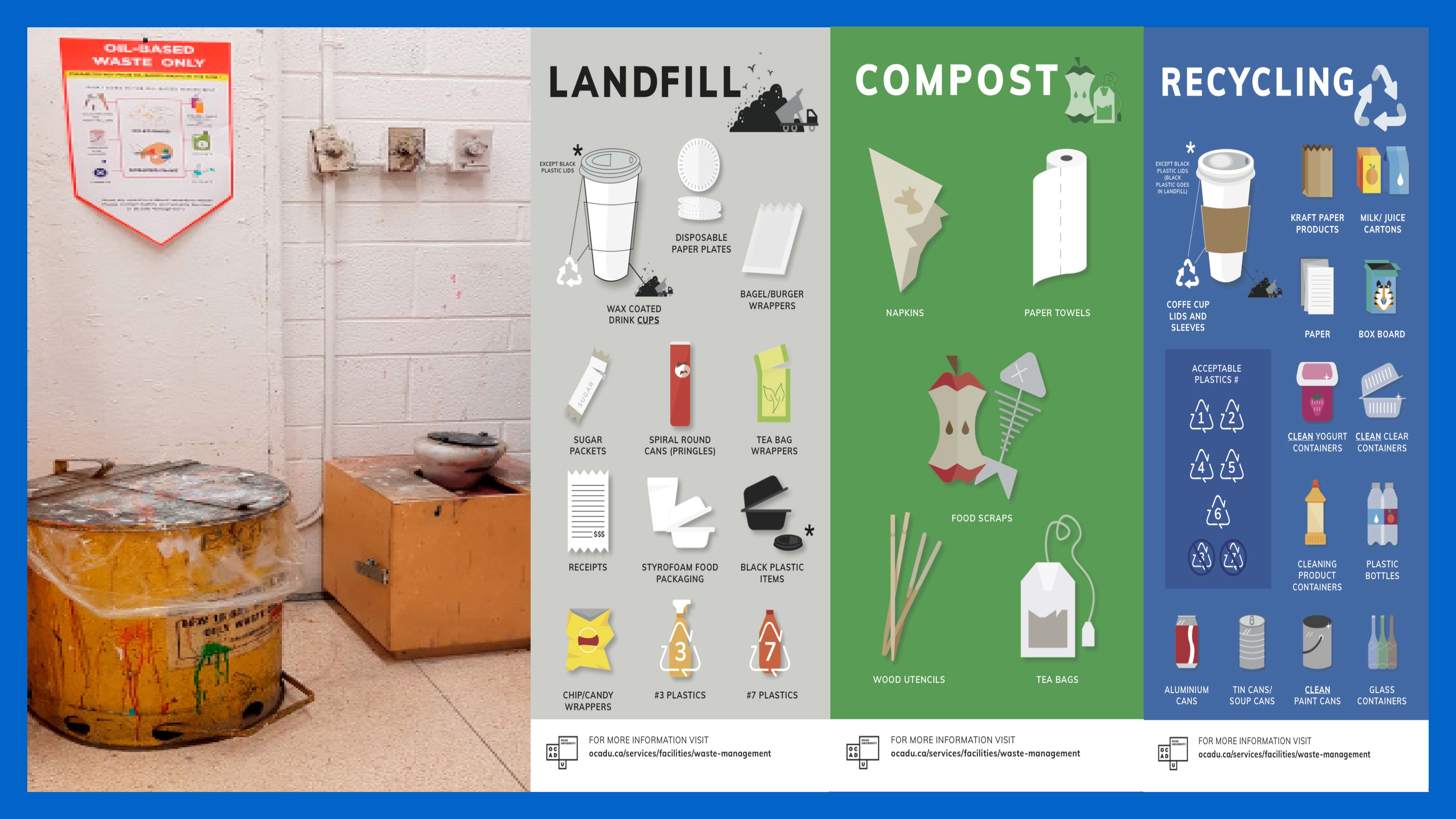 Signage Design Internship