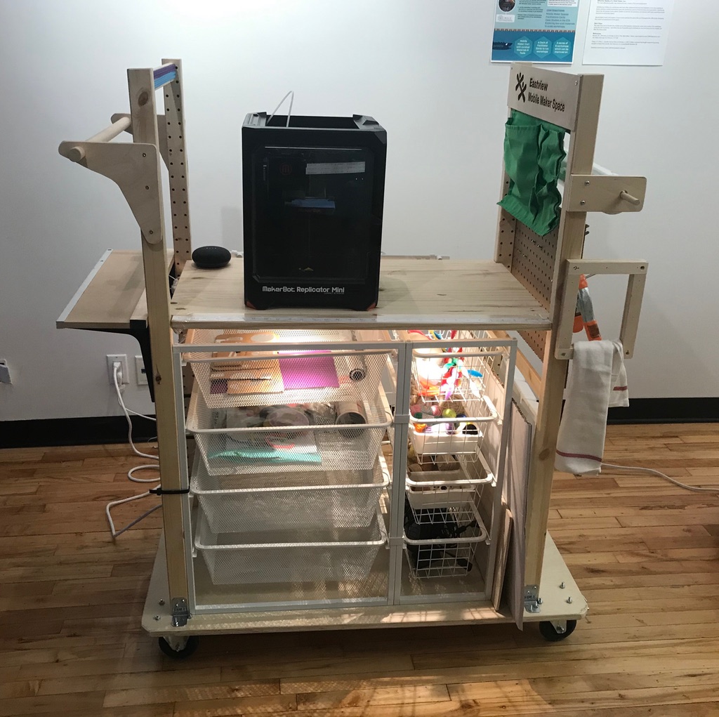 Break it! till you Make it!