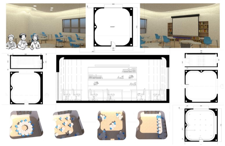 Designing for All: A Universally Accessible Learning Environment
