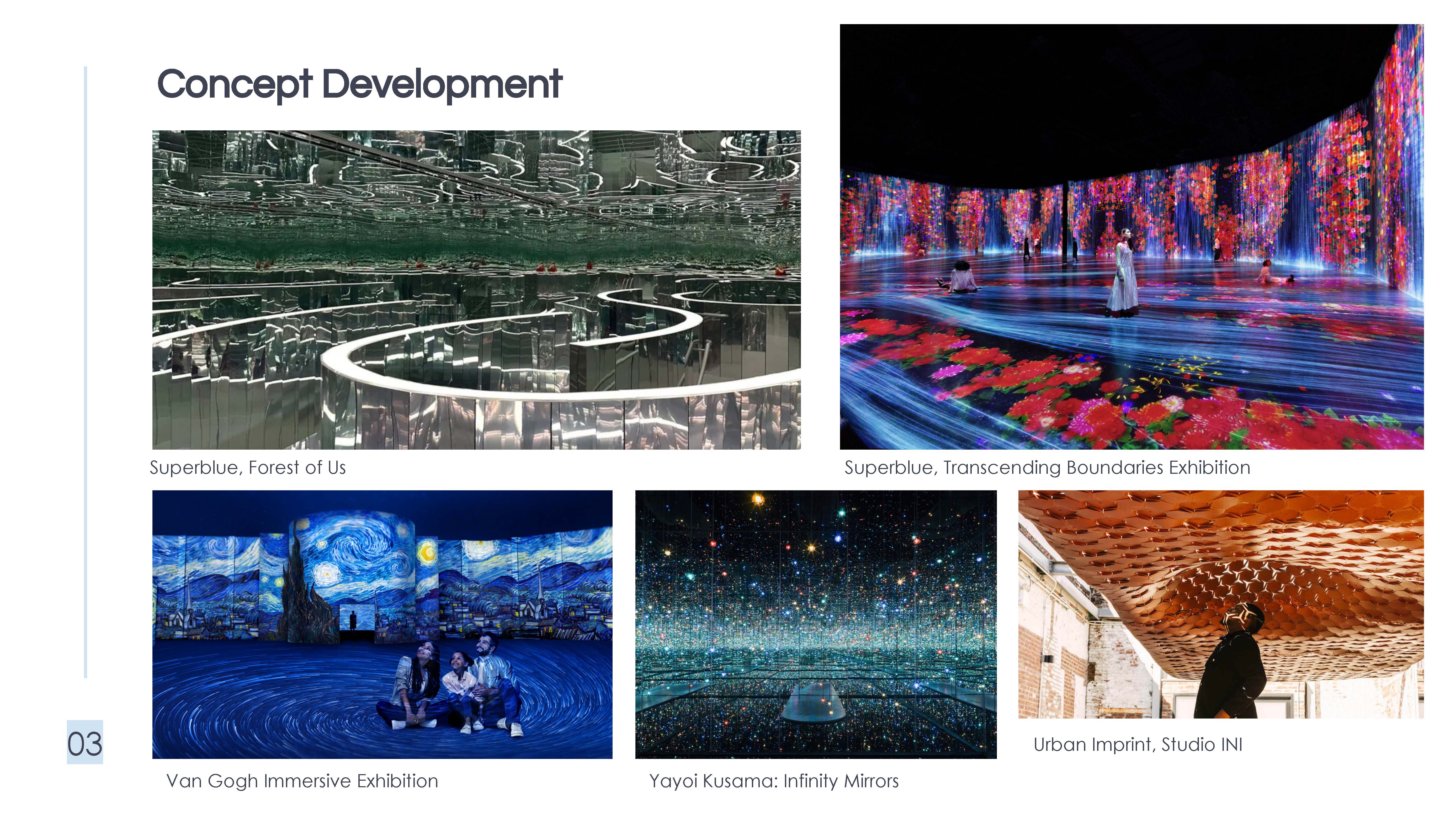 Contemporary Arts Center of Markham