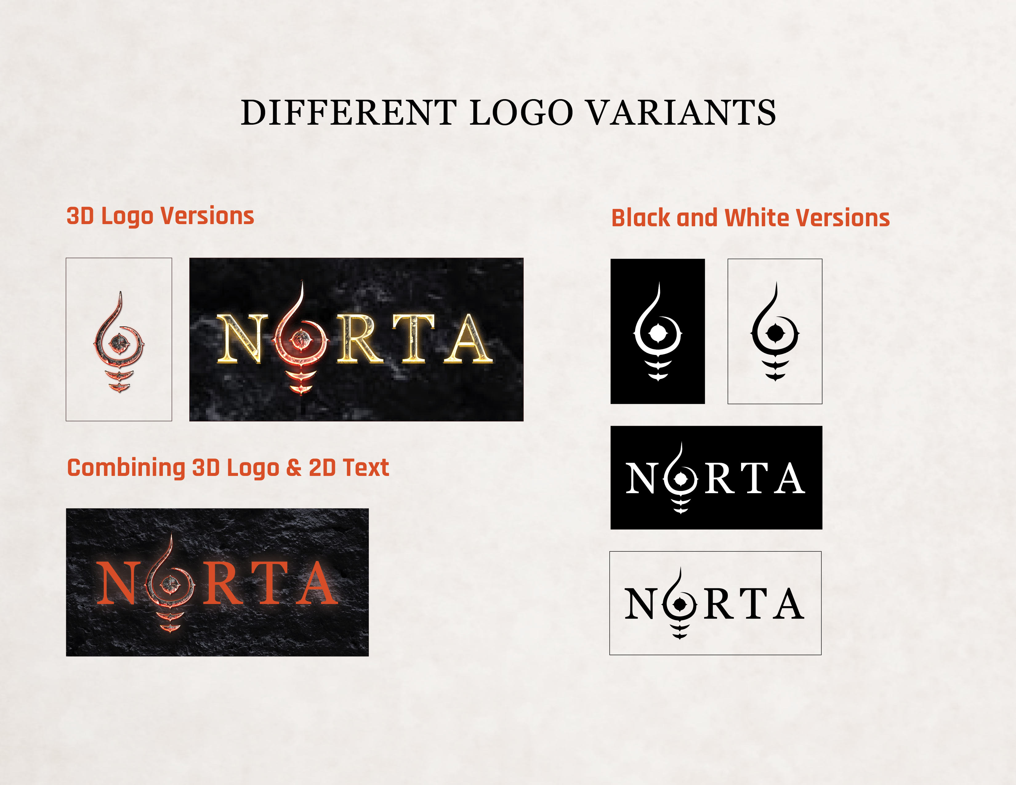 Versions of Logos