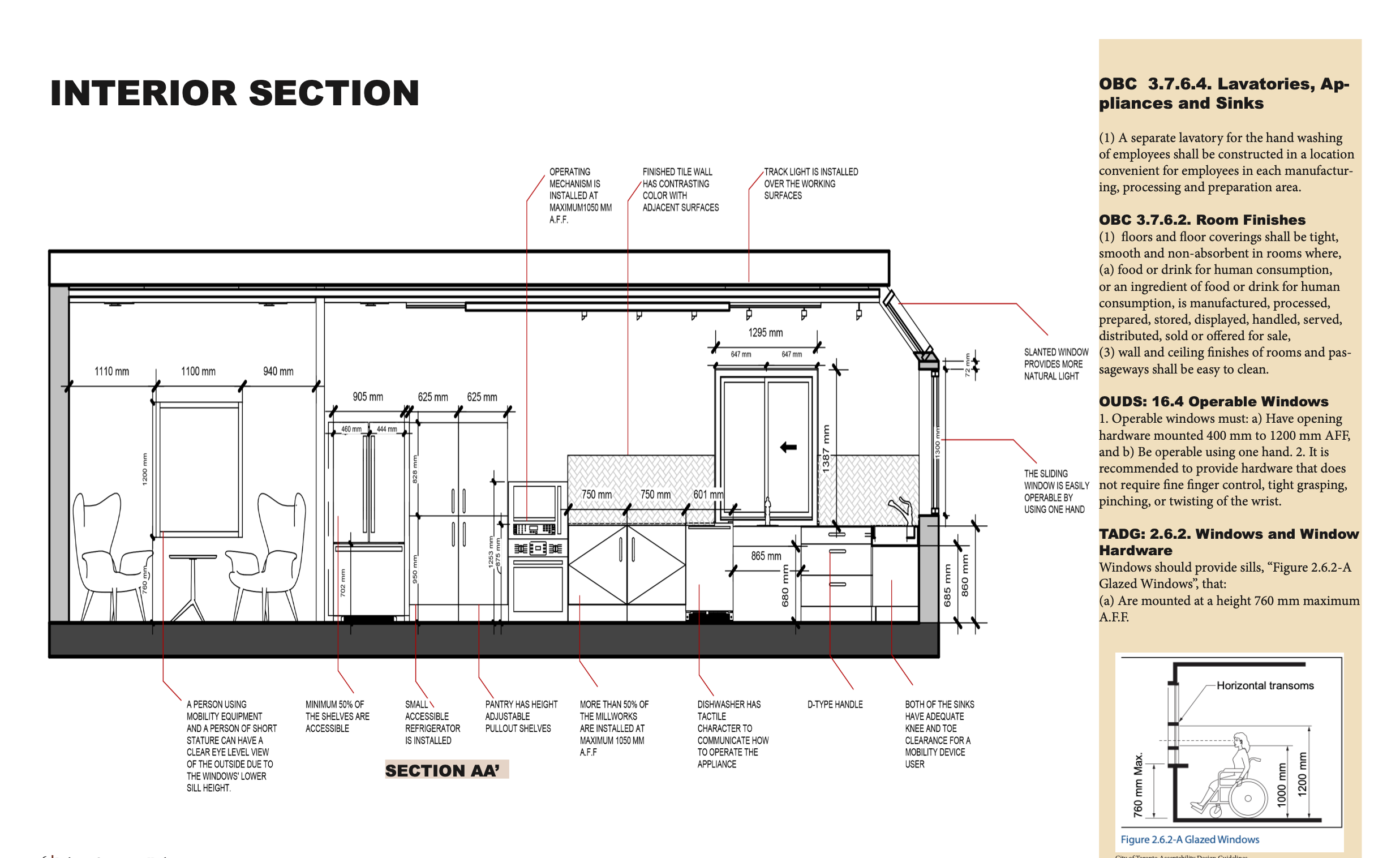 07- Creating an Inclusive Community Kitchen: A Design Project for Accessibility and Functionality