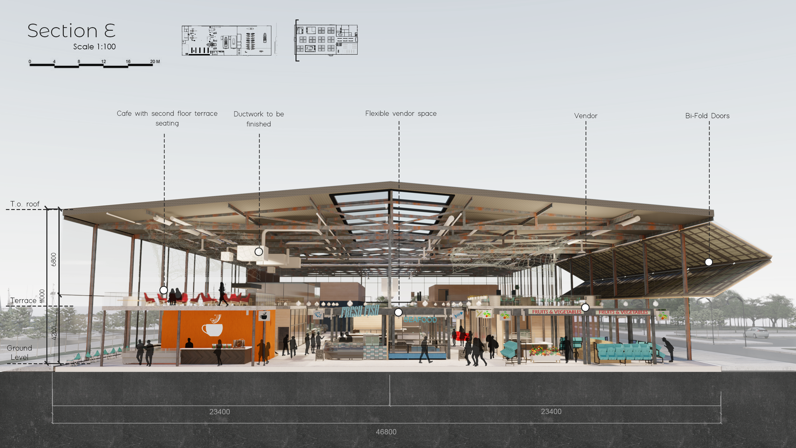 Thesis - Forum Piscis