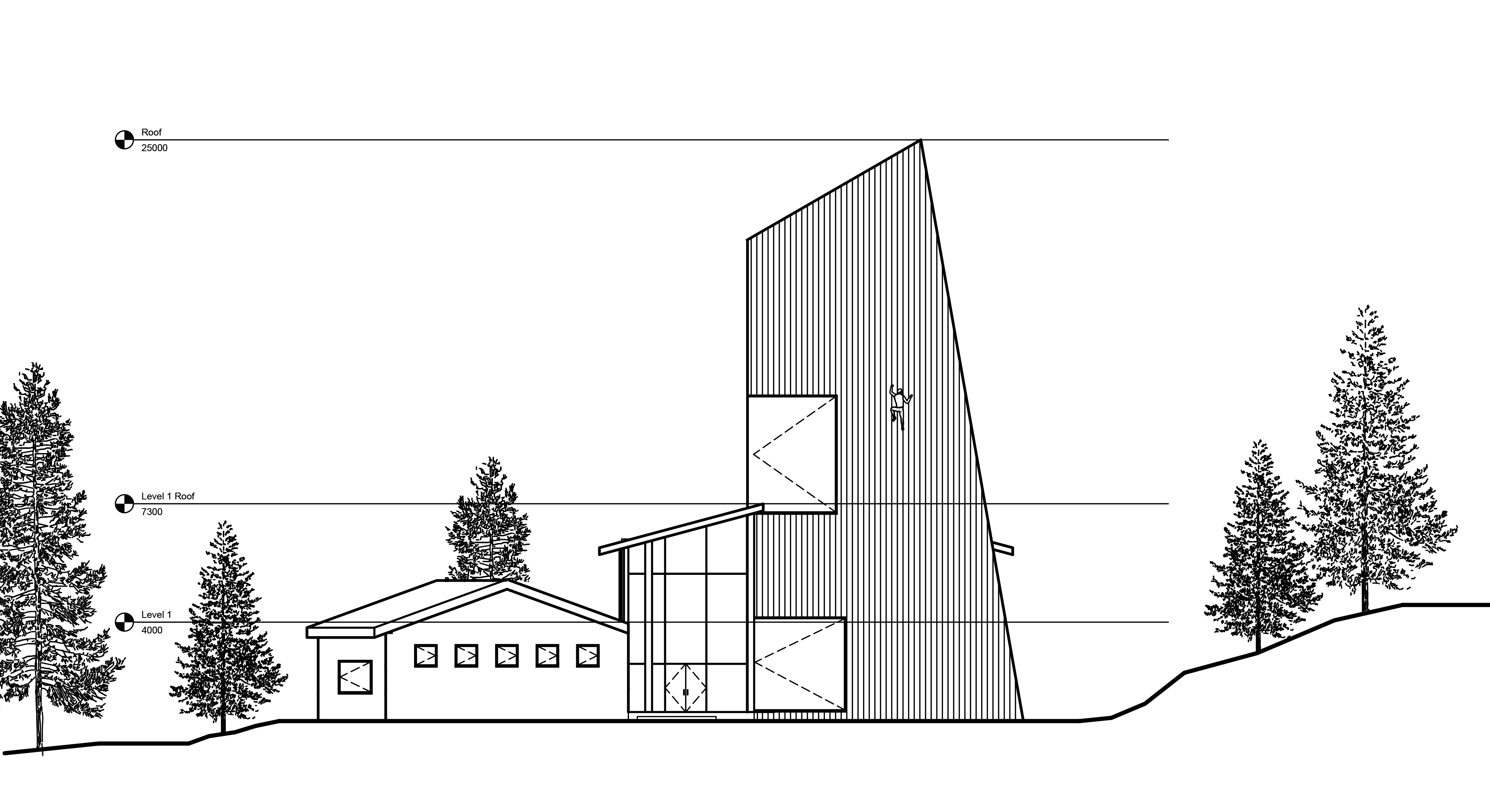 Mountain Safety & Ecology Centre