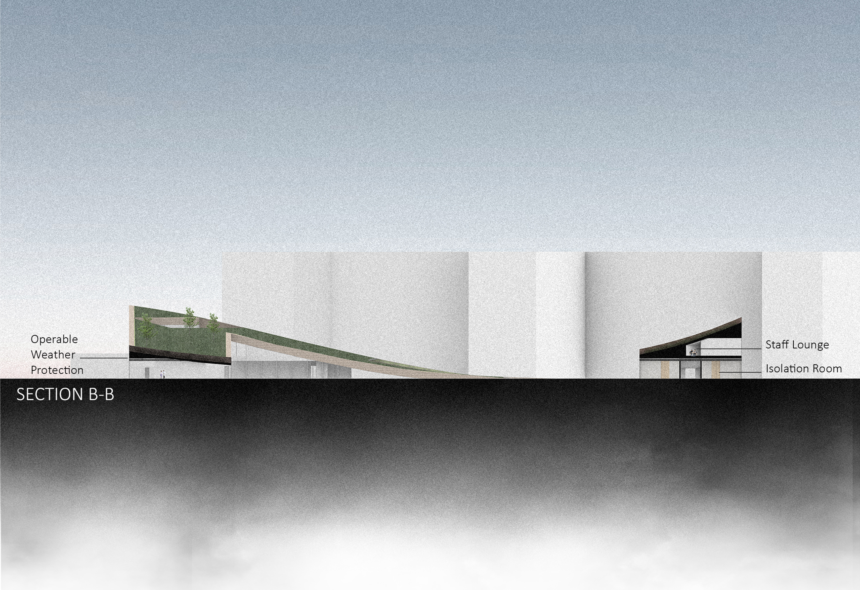 Resilience By Prevention