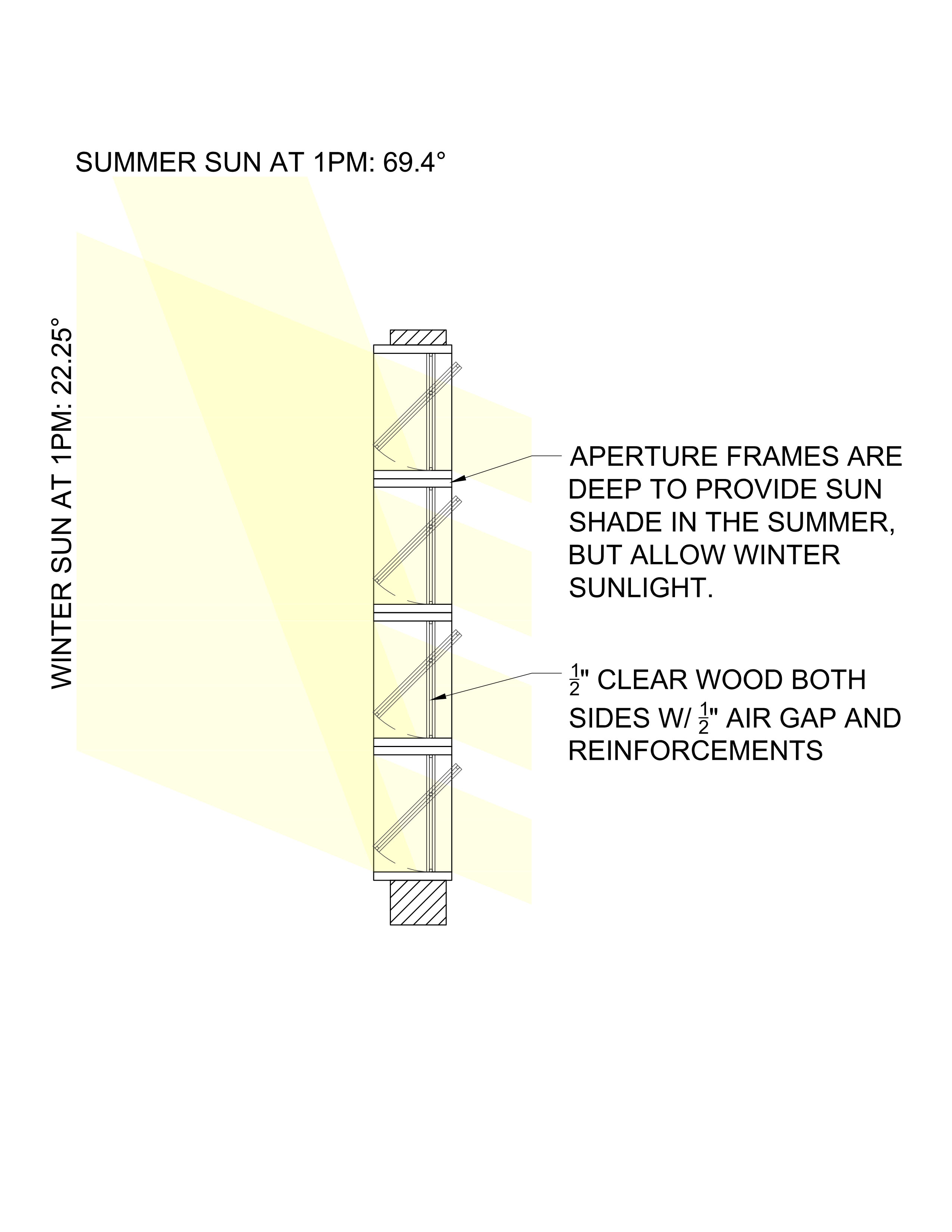 Section - Sunlight Study