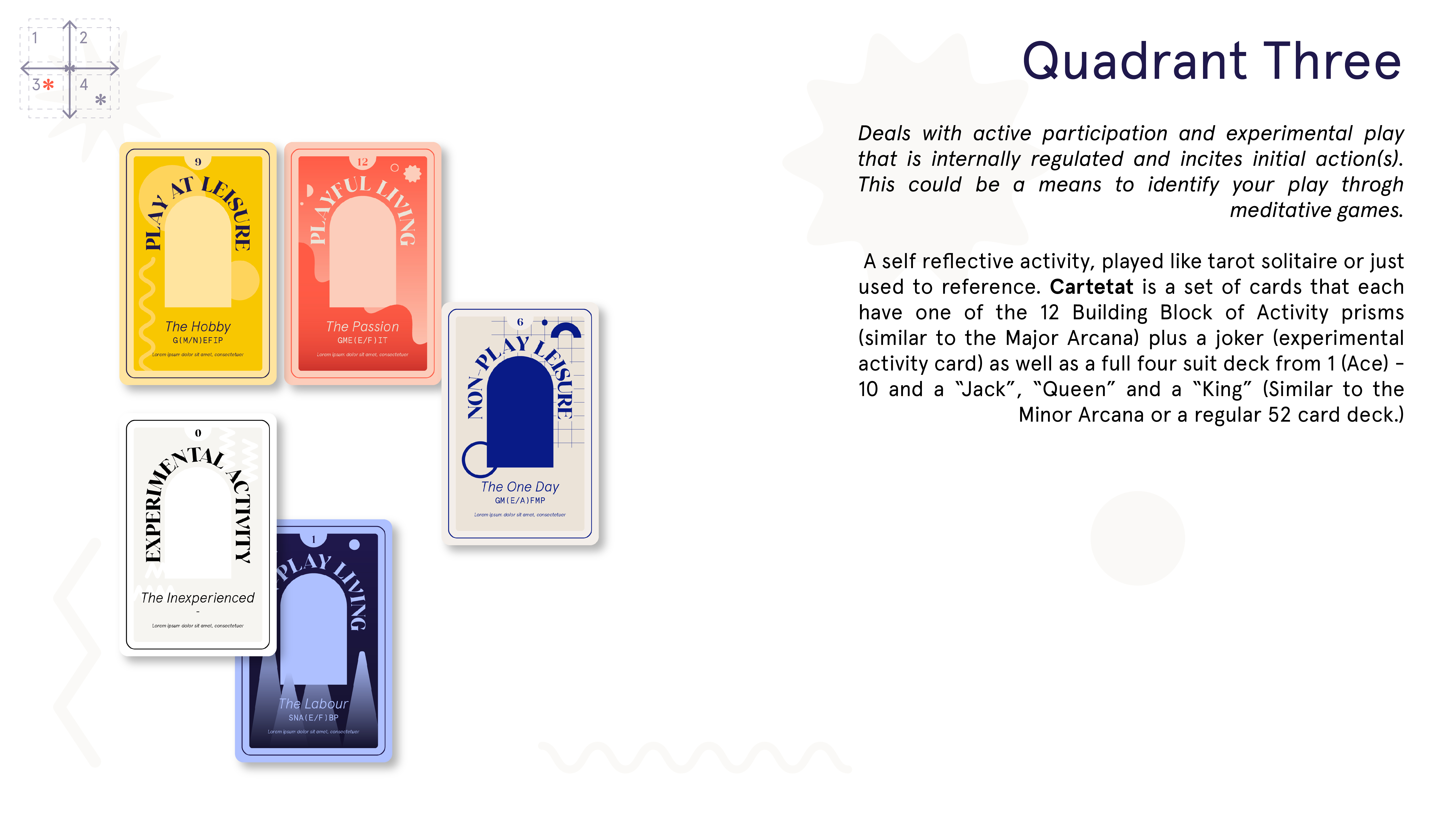 Quadrant Three - Reflective Games