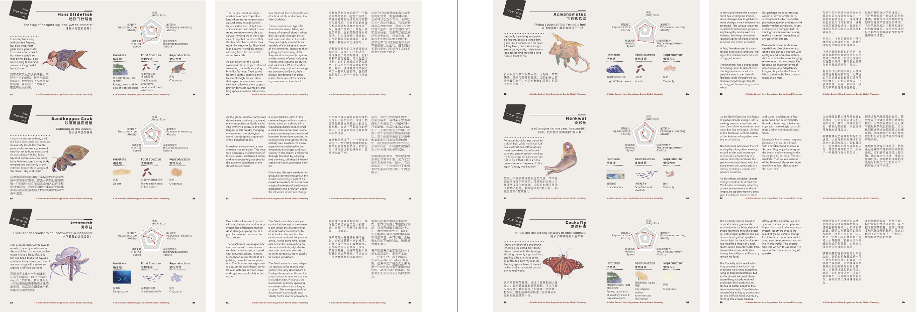 DUE TO GLOBAL WARMING...