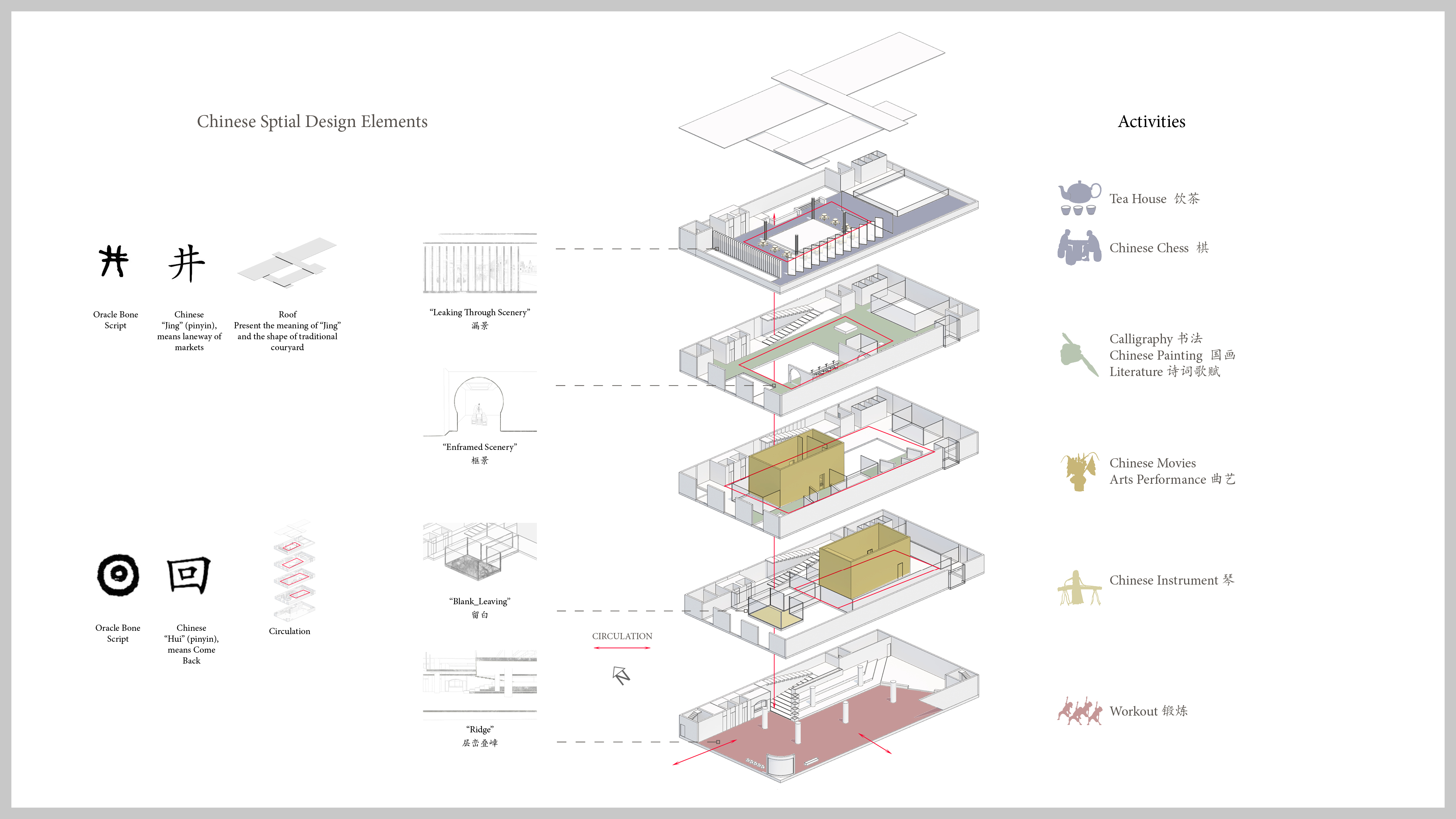 Cultural and Arts Center