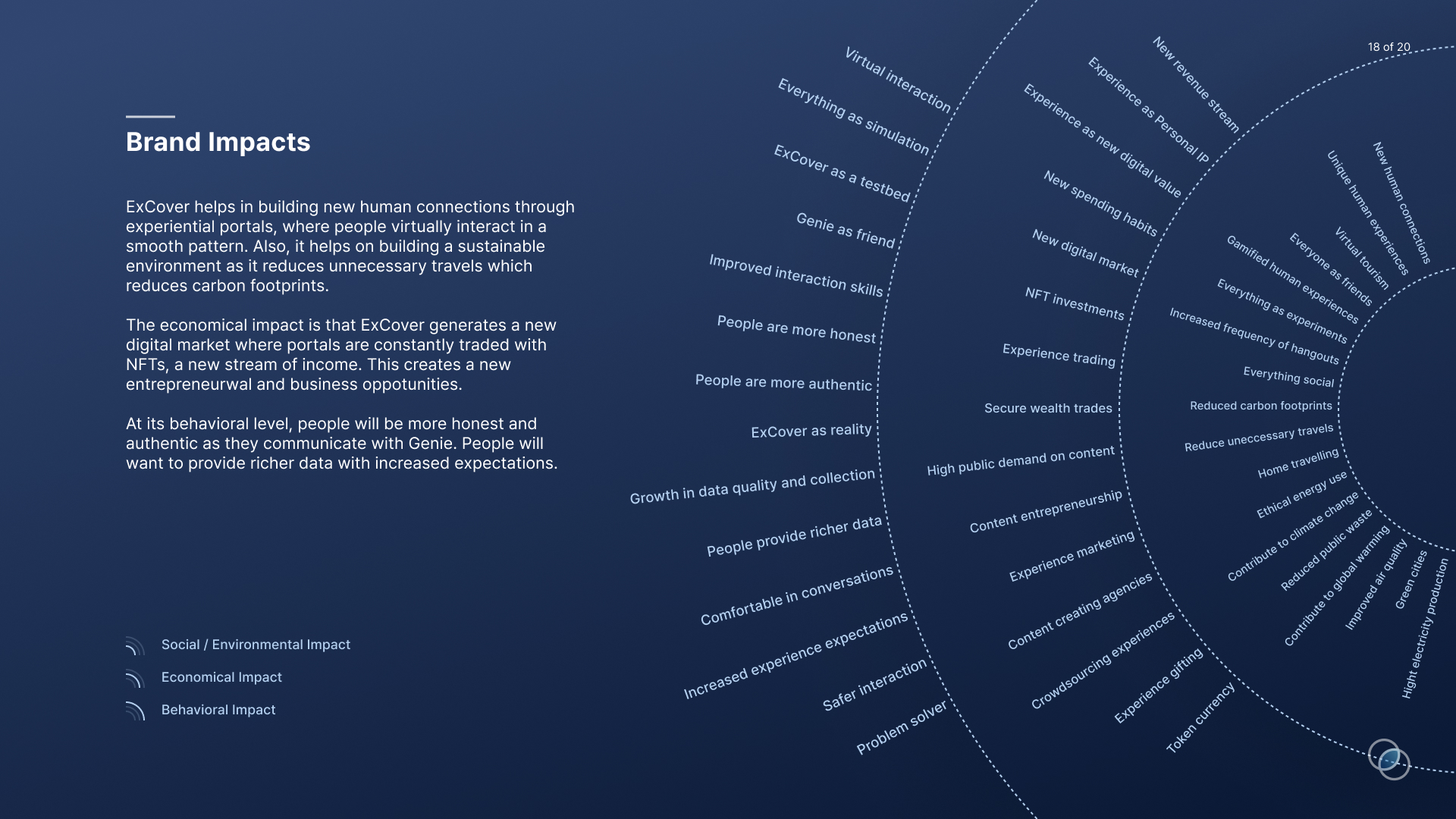 ExCover: Experience and Discover