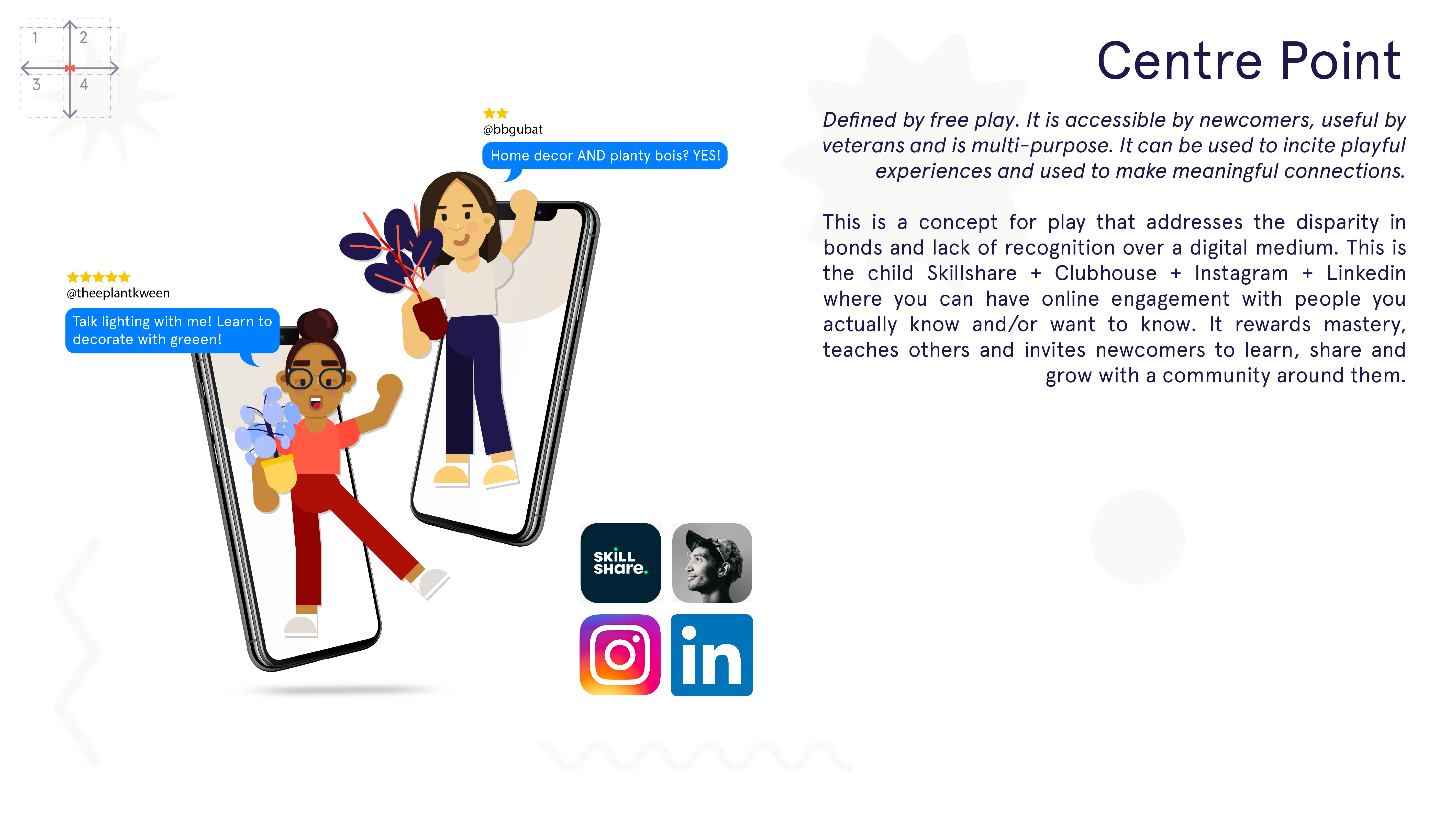 Centre Point - Platform for Actualization