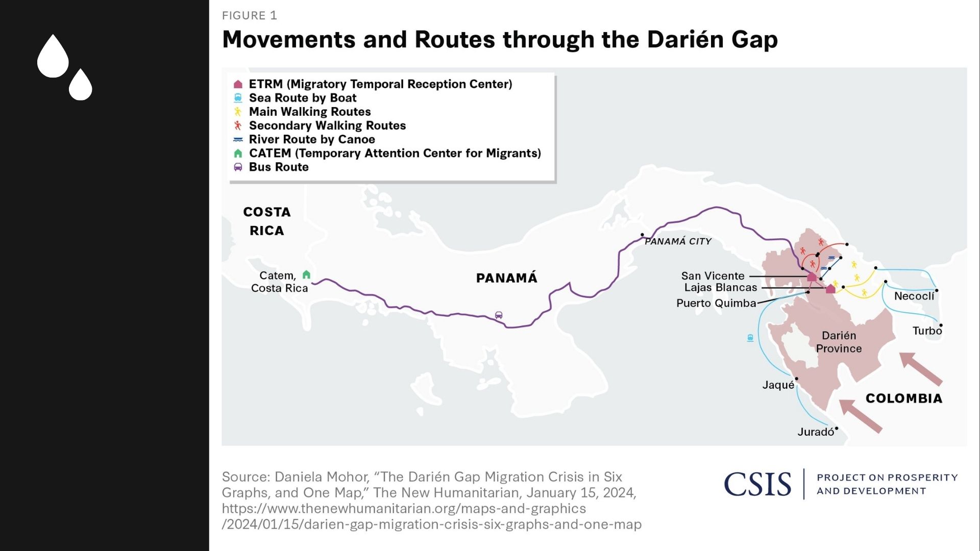 Routes through the Darien and Panama