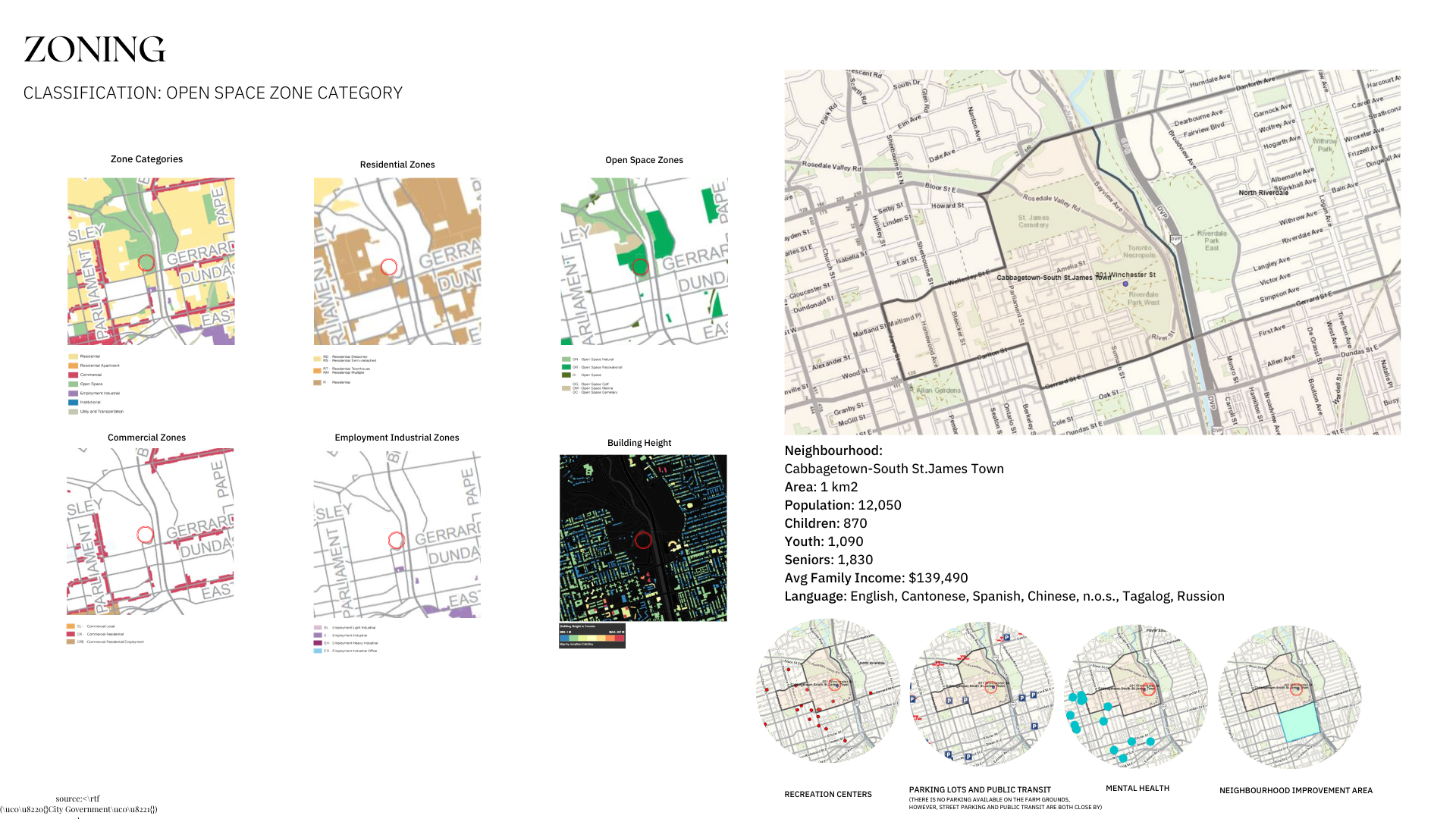 Women's Healing and Meditation Centre