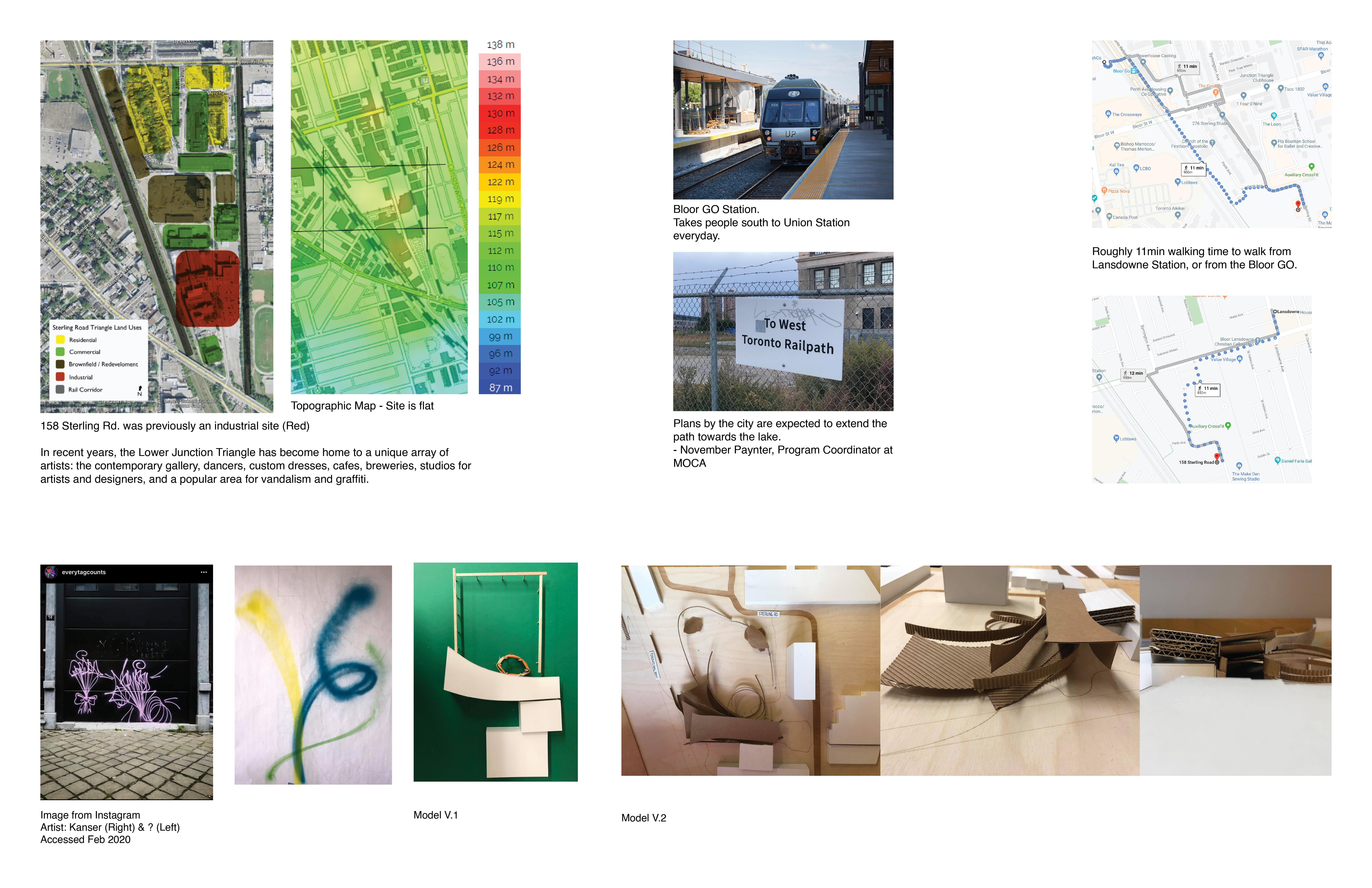 The LJC (Undergraduate Thesis)