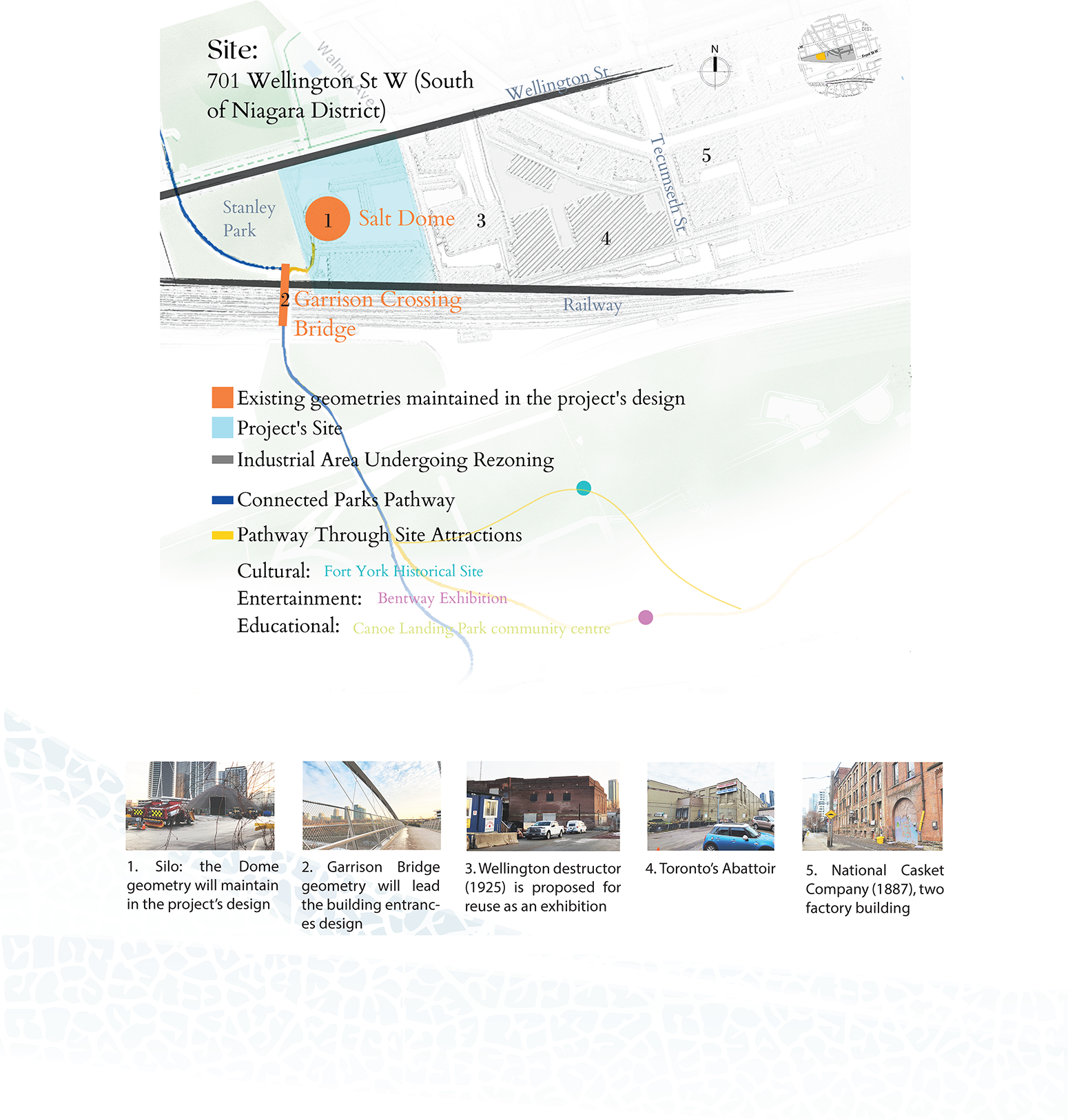 The EpiCentre Project