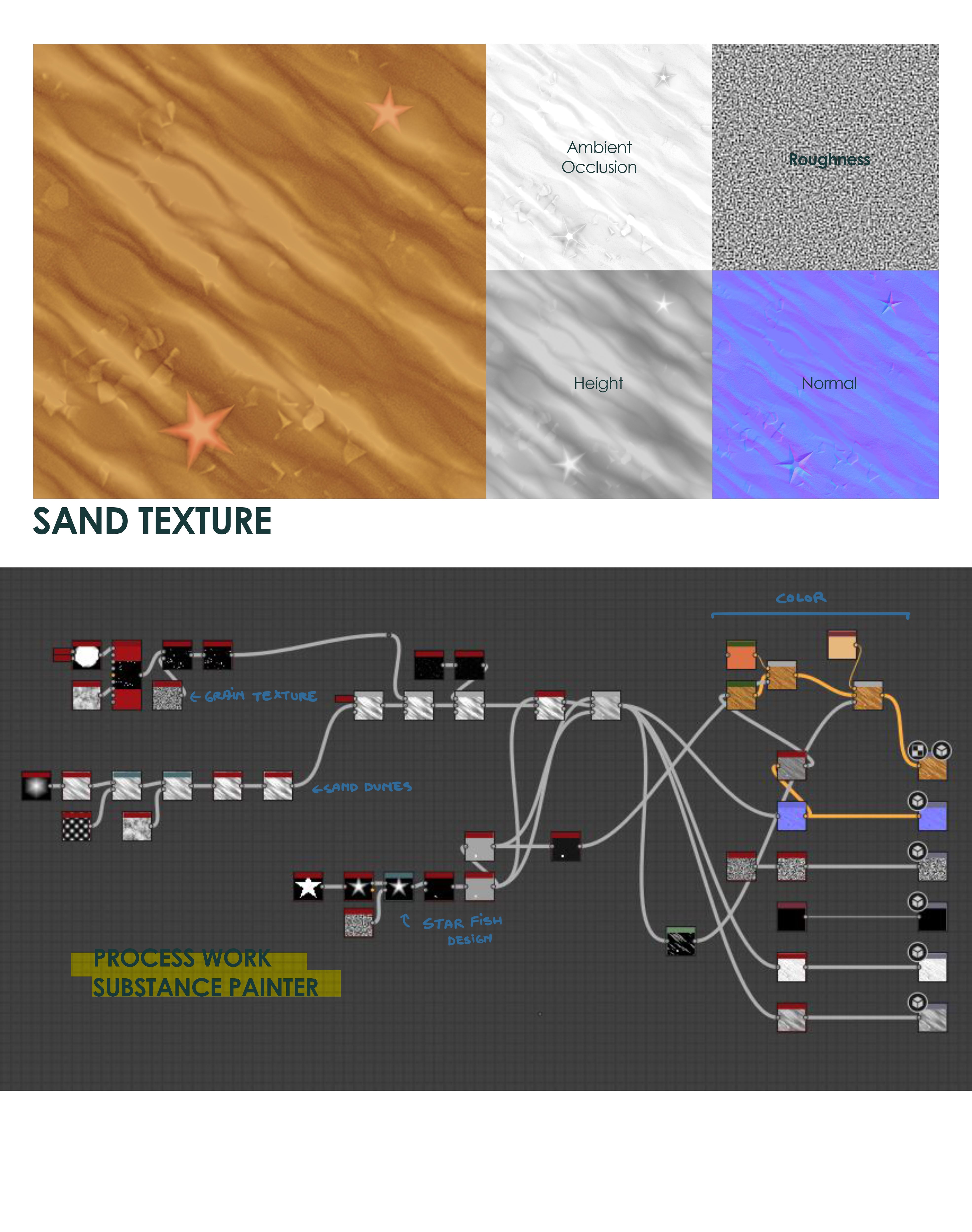 Sand Texture P1