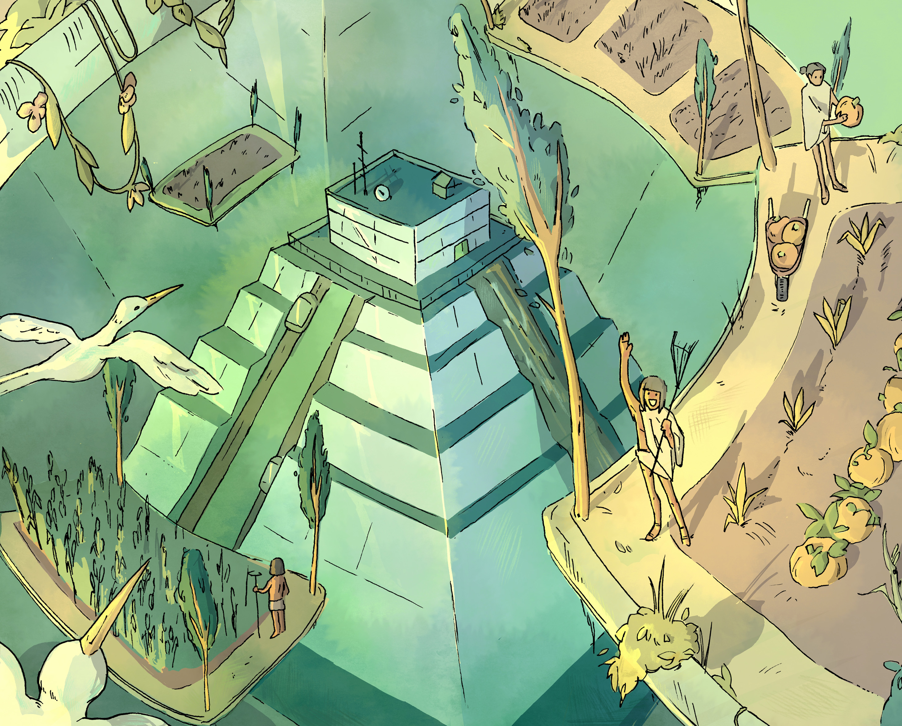 The Floating Gardens