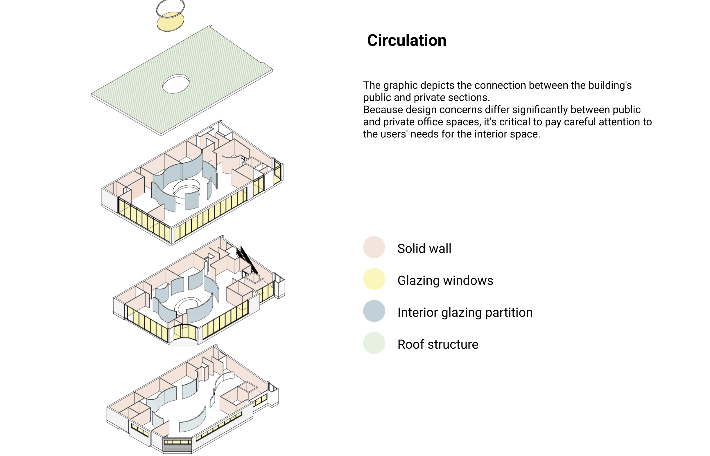 06- Revitalizing the Workspace: A Designer's Office Redesign