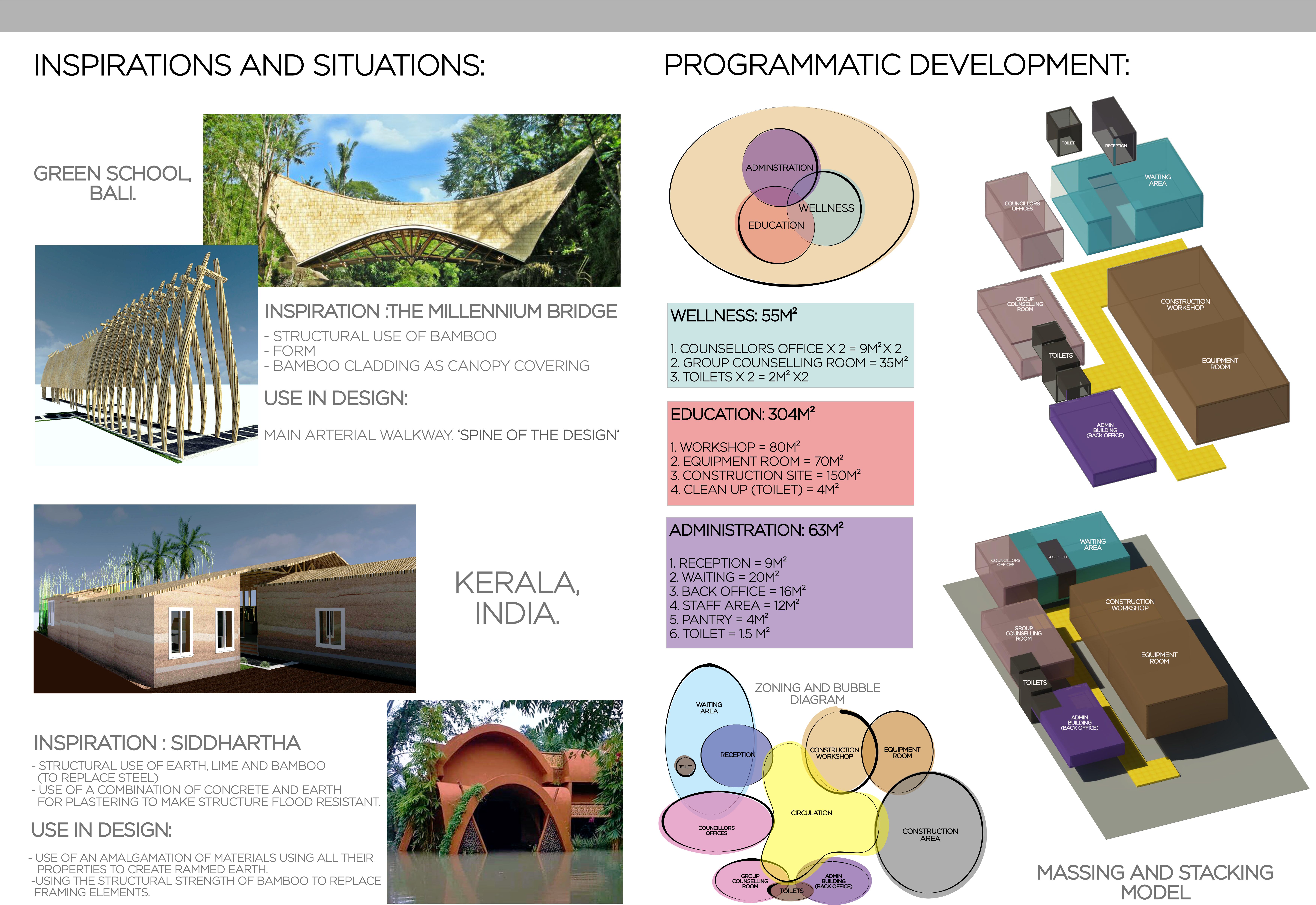 Sahayata - Community Center for Flood Victims