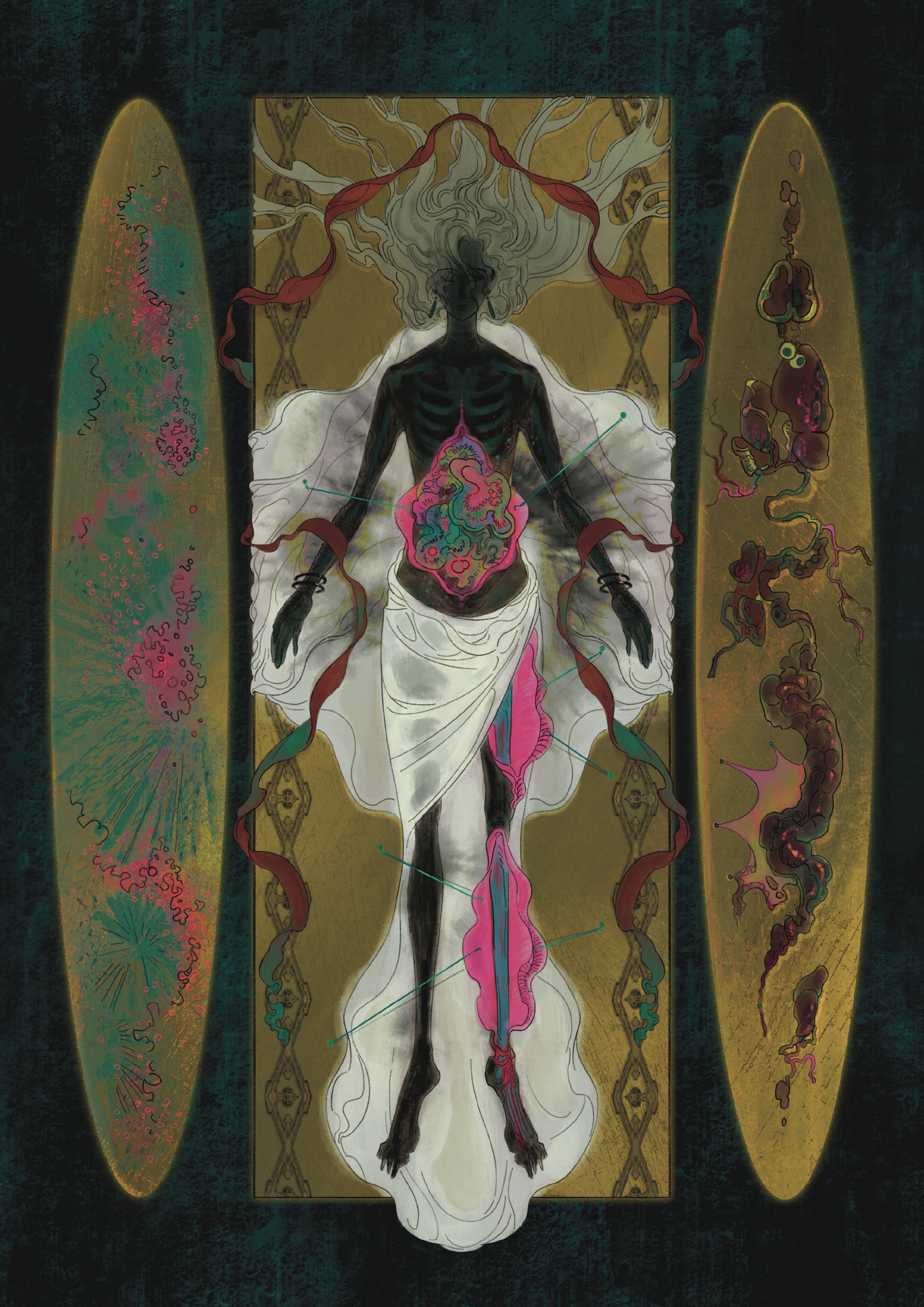 The Dissection of Tian-Ren