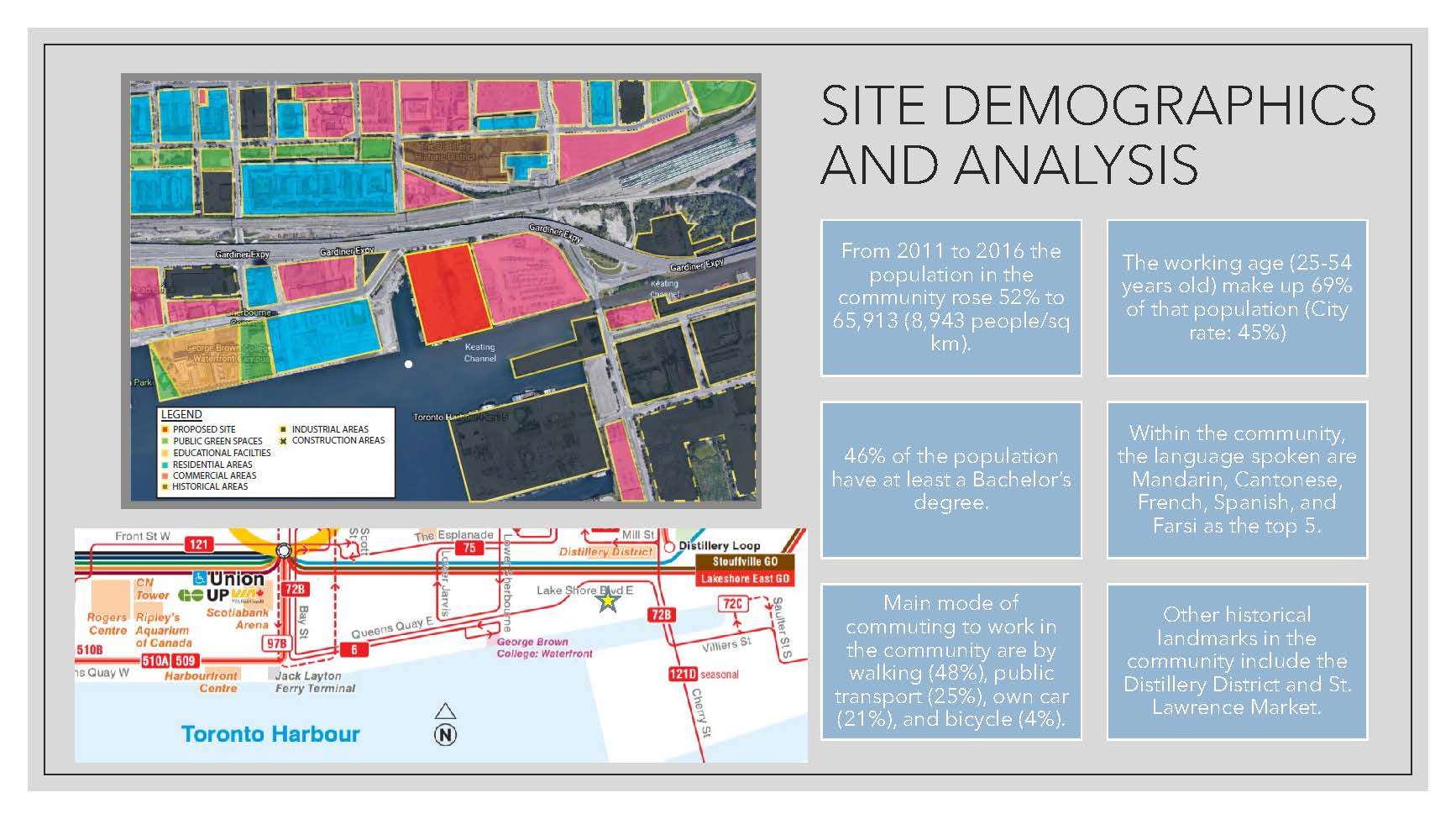 Victory Soy Mills Museum & Learning Centre