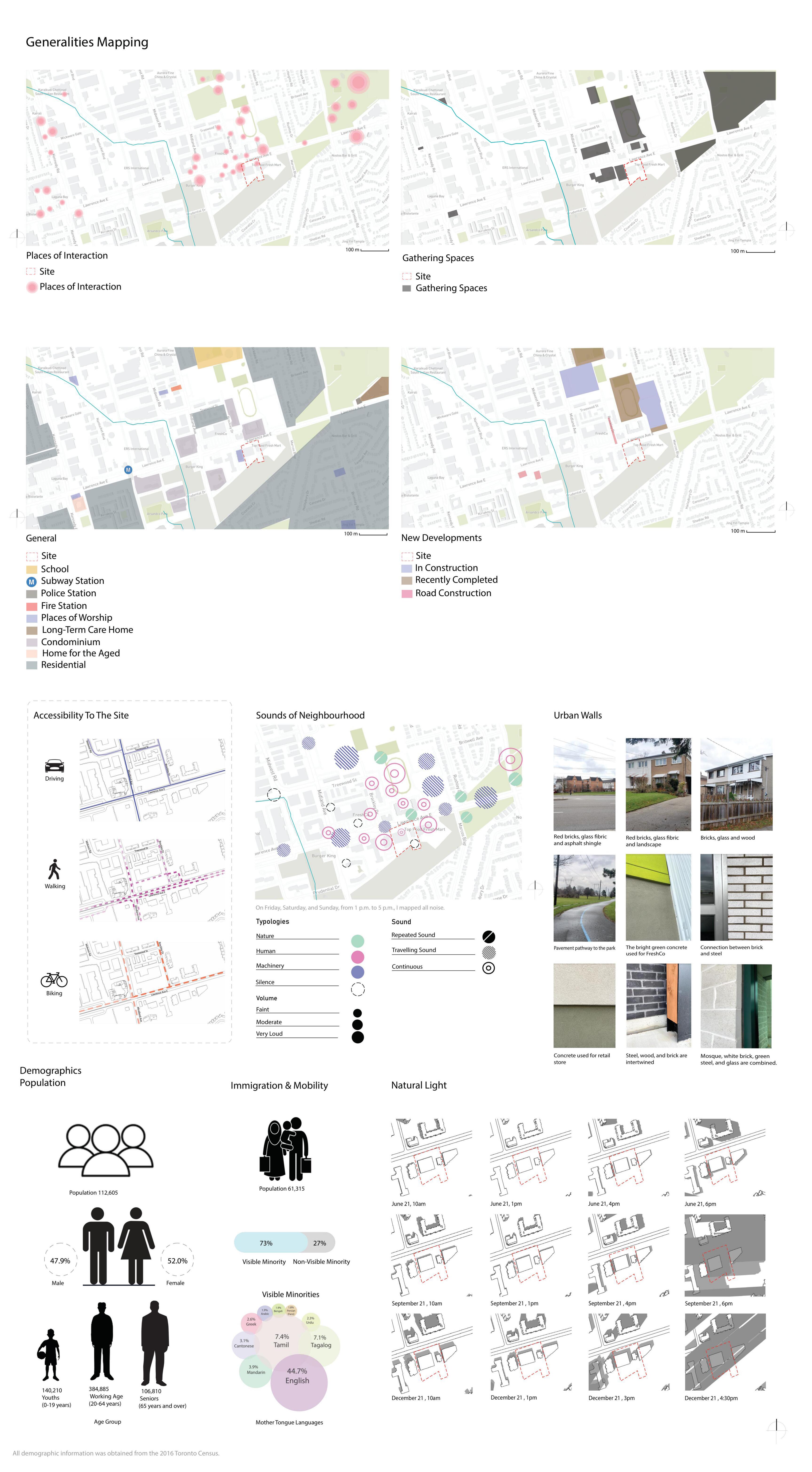 WOVEN Neighbourhood Centre