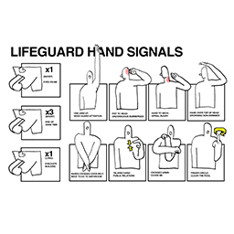 LIFEGUARD HAND SIGNALS