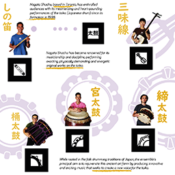 Stories of Nagata Shachu