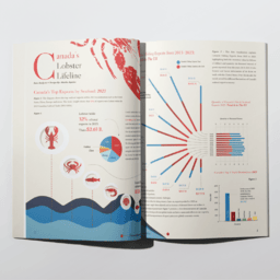 Canada's Lobster Lifeline